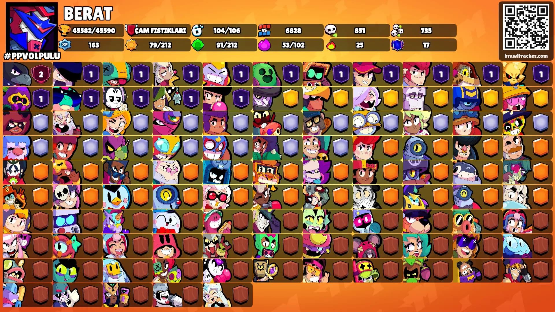 BERAT's Ranks