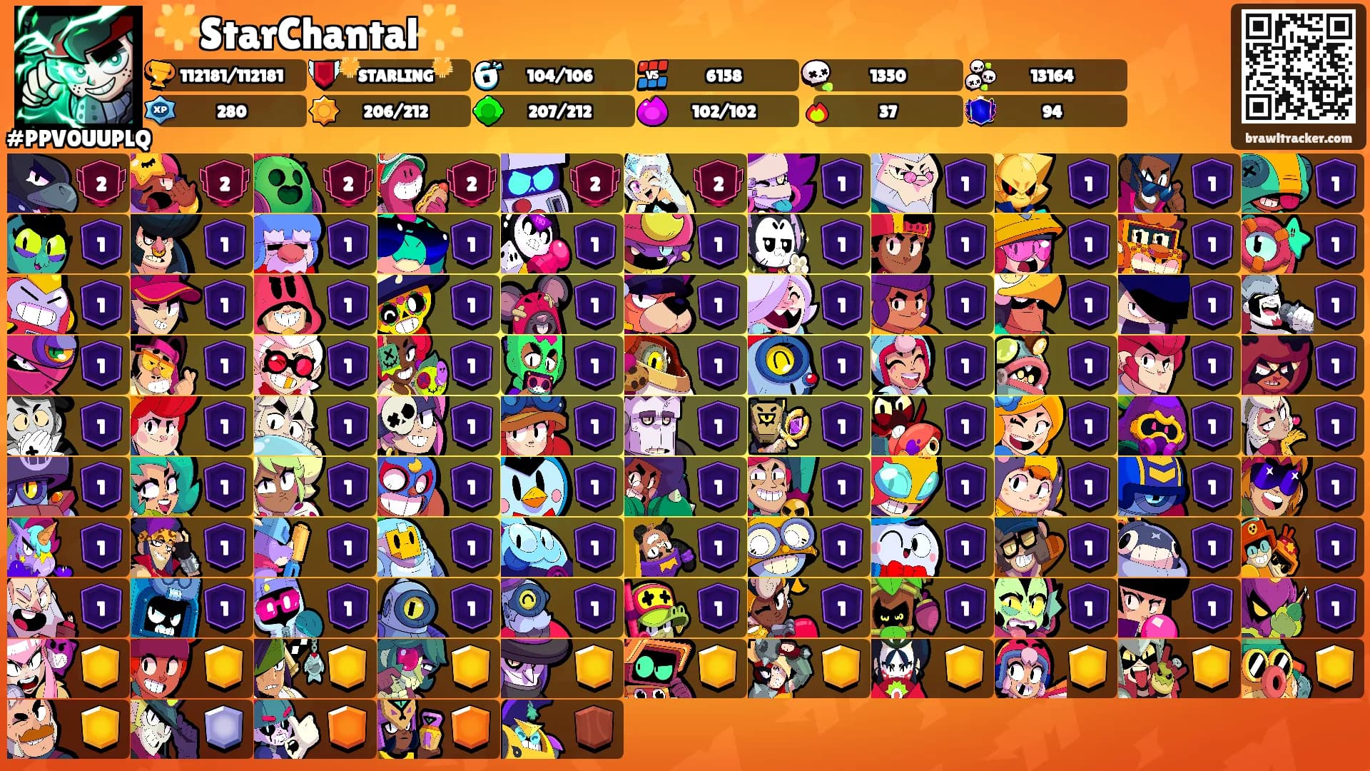 🌟StarChantal🌟's Ranks