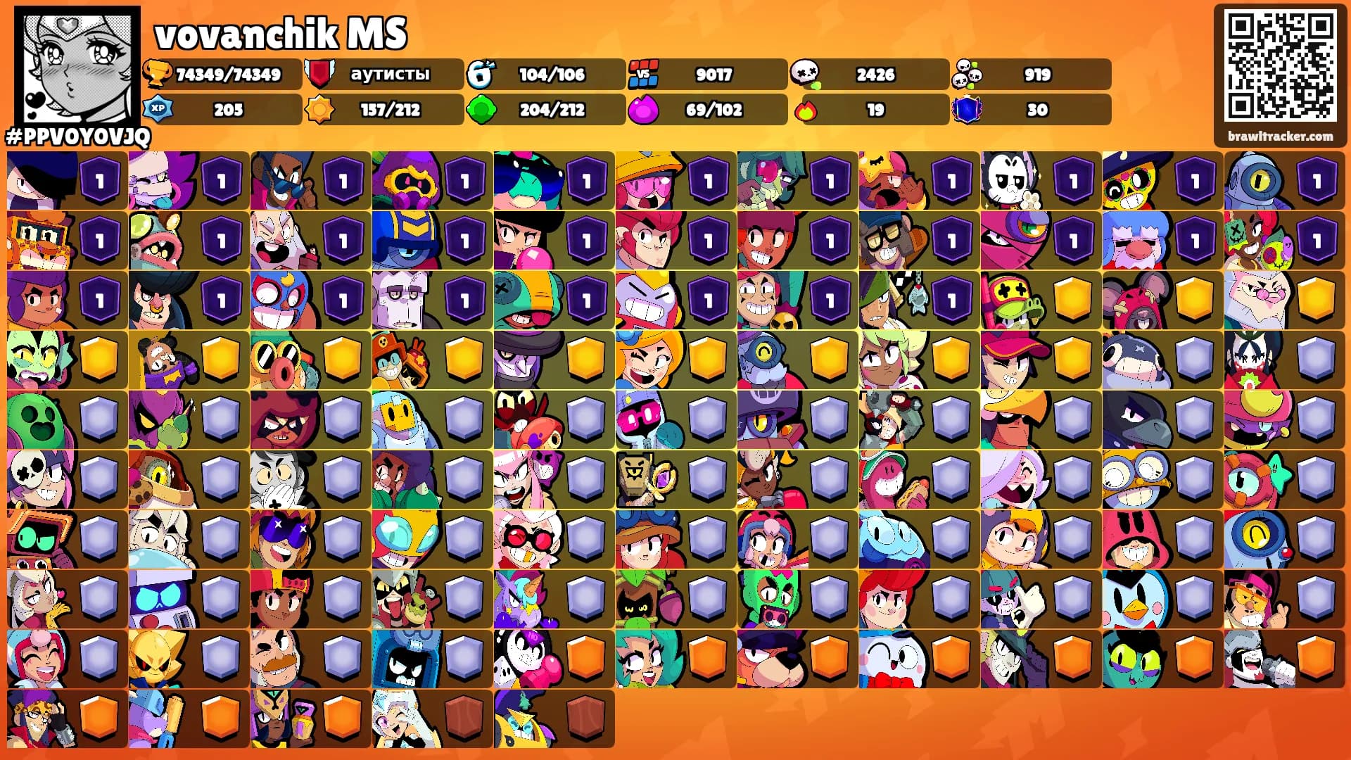 vovanchik MS's Ranks