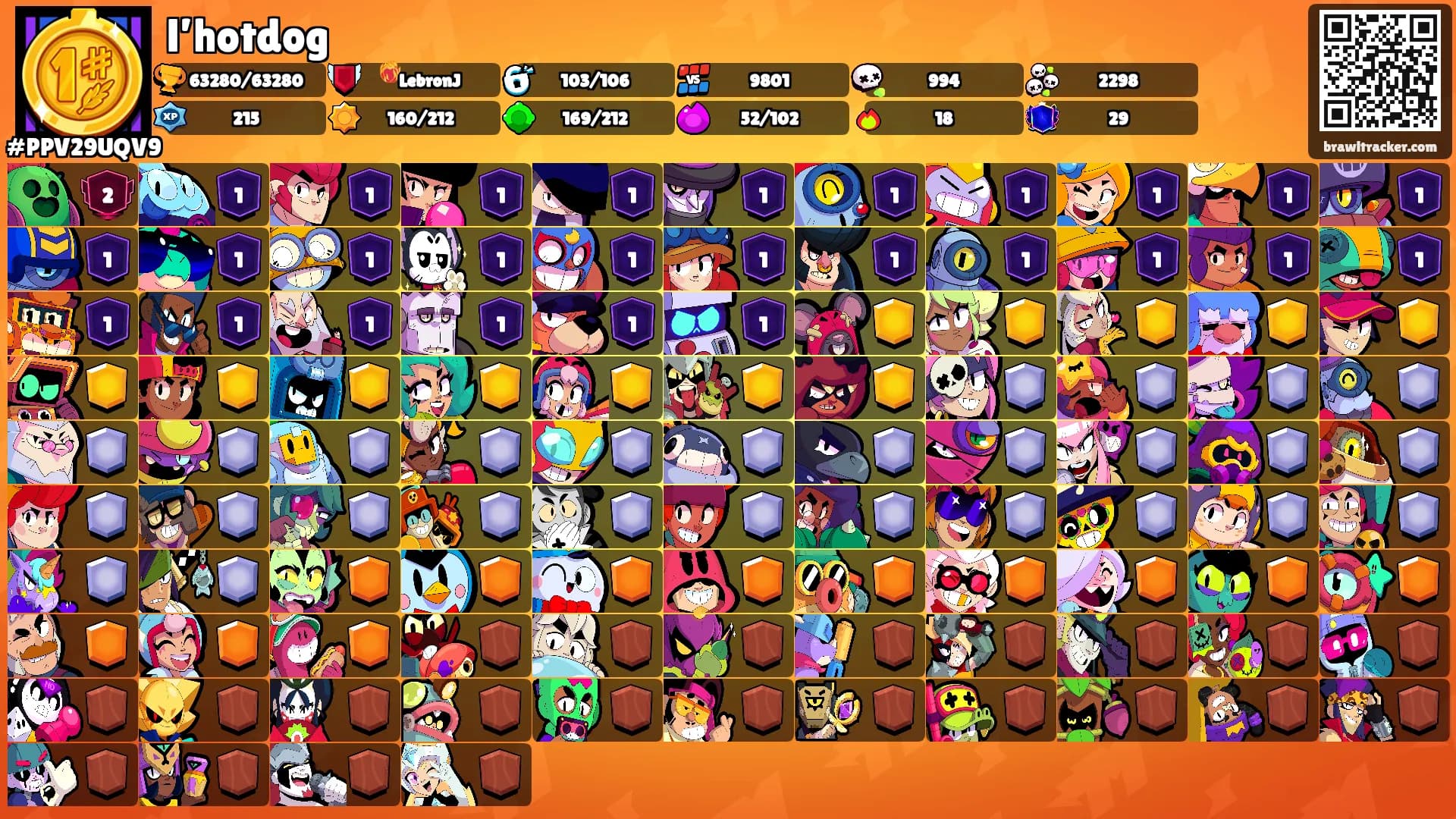 l’hotdog's Ranks