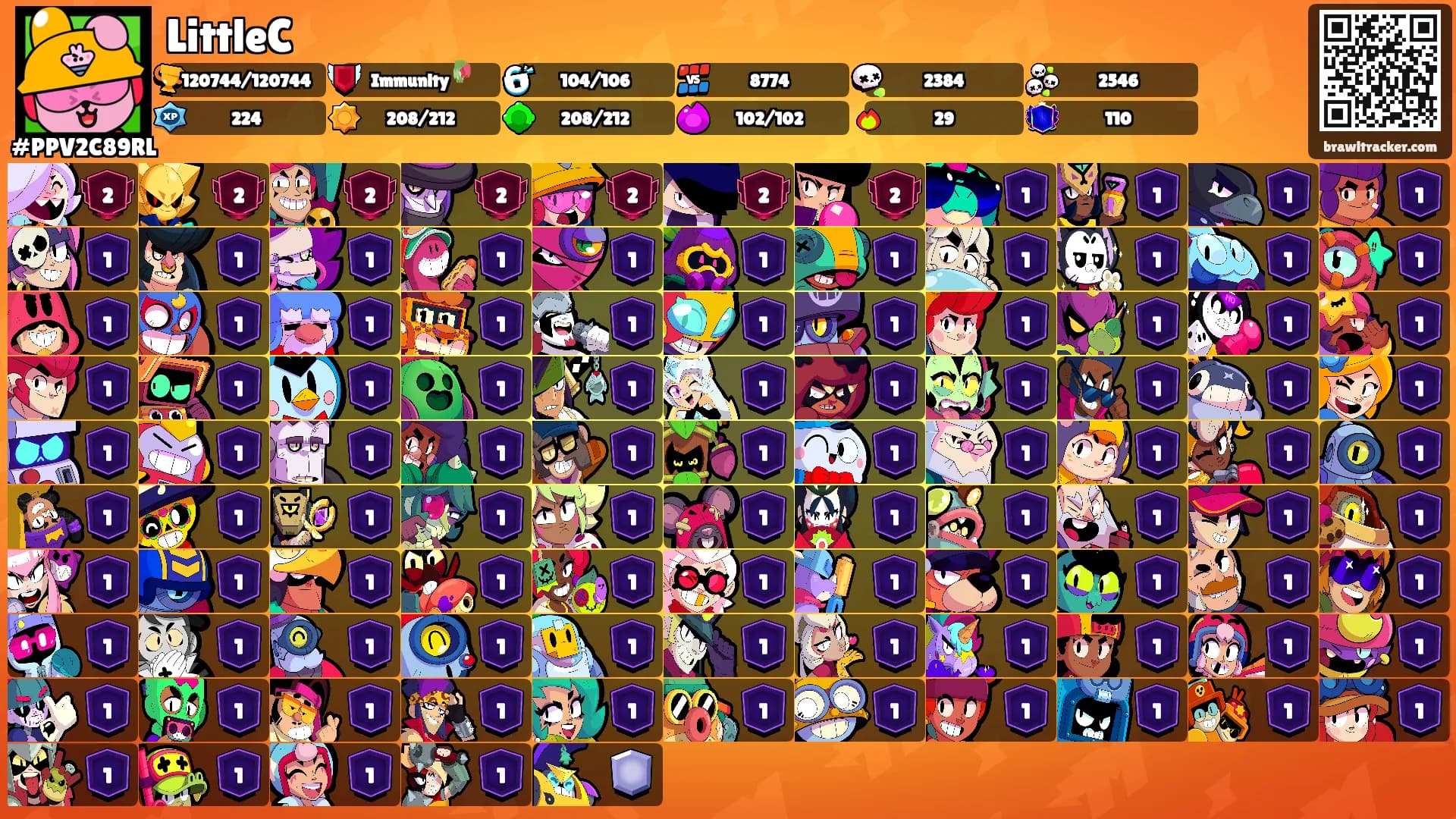 LittleC's Ranks