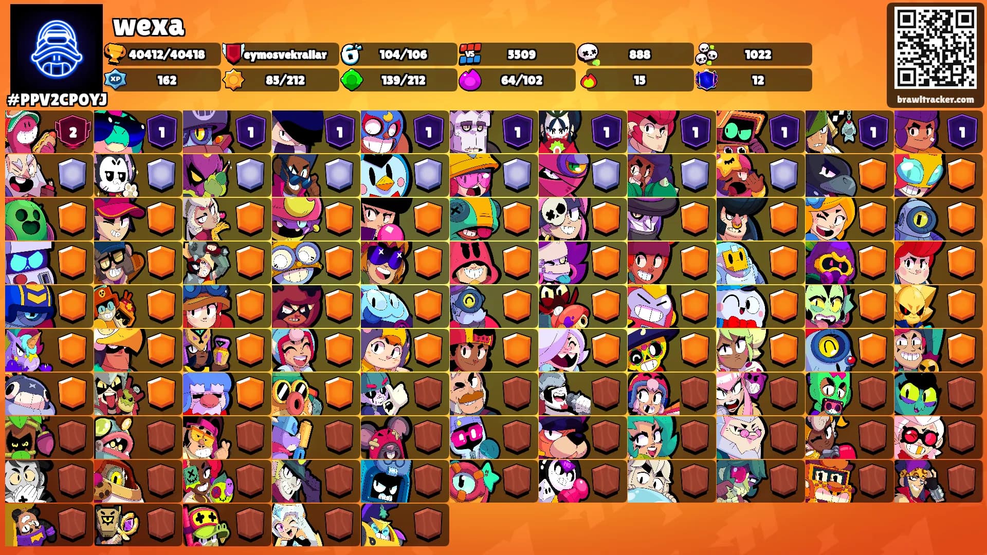 ͏w͏e͏x͏a's Ranks