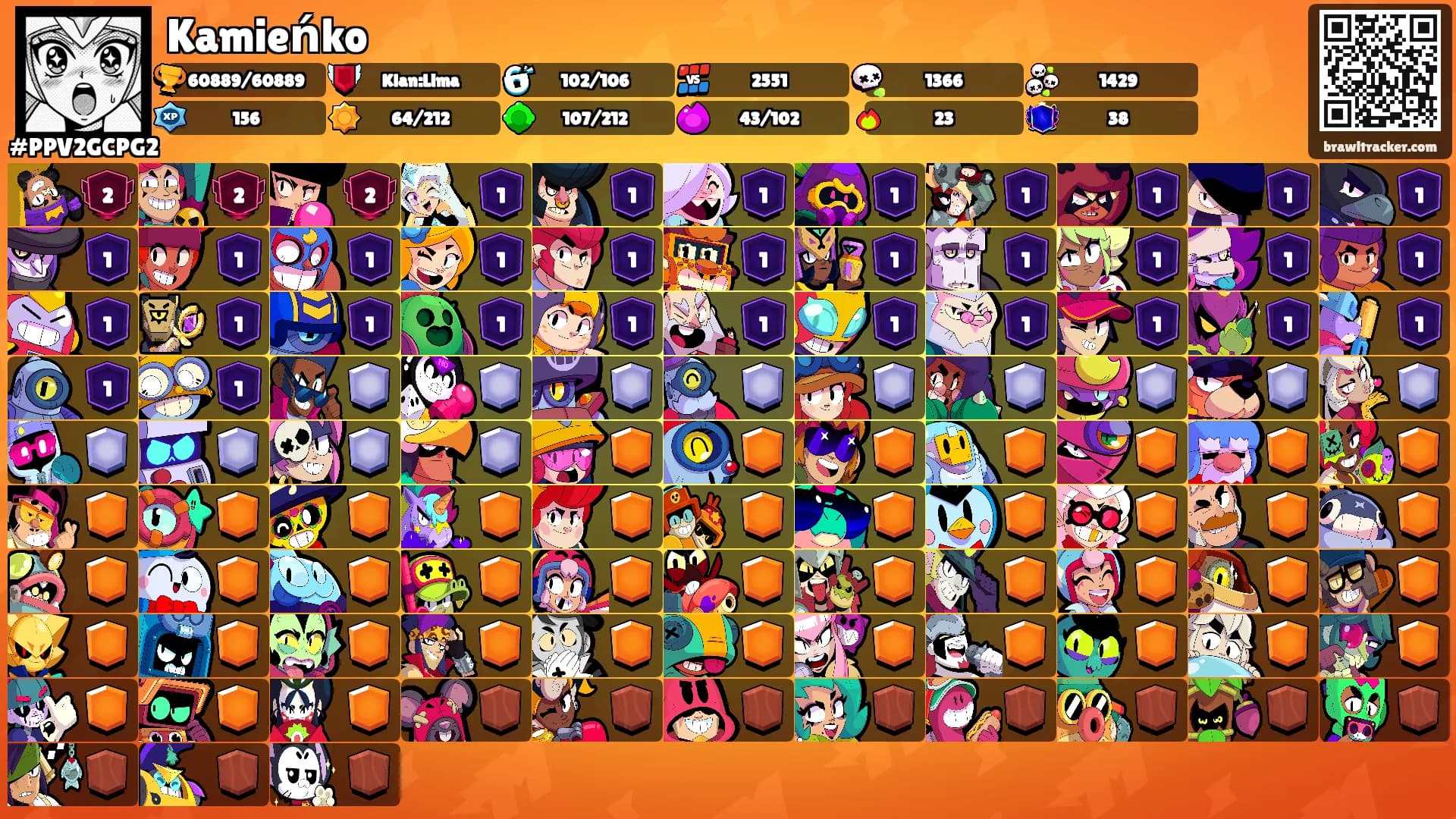 Kamieńko's Ranks