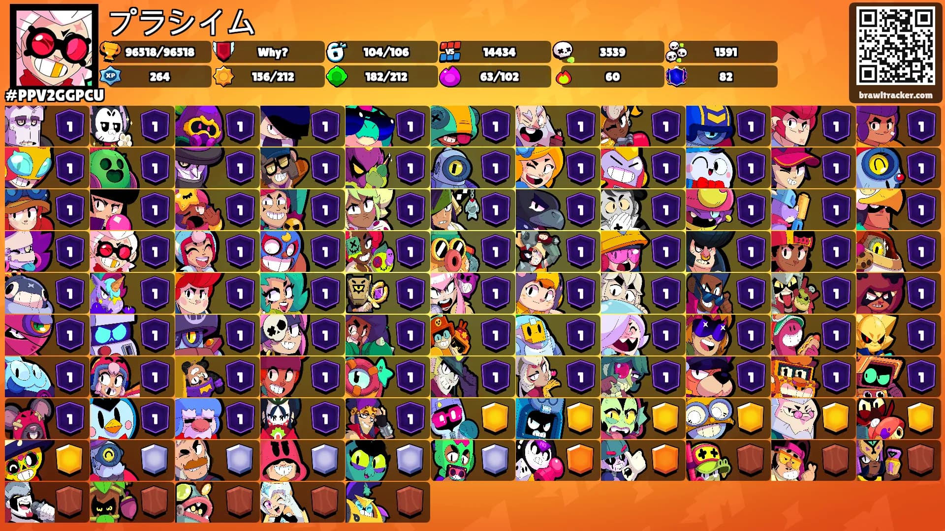 プラシイム's Ranks