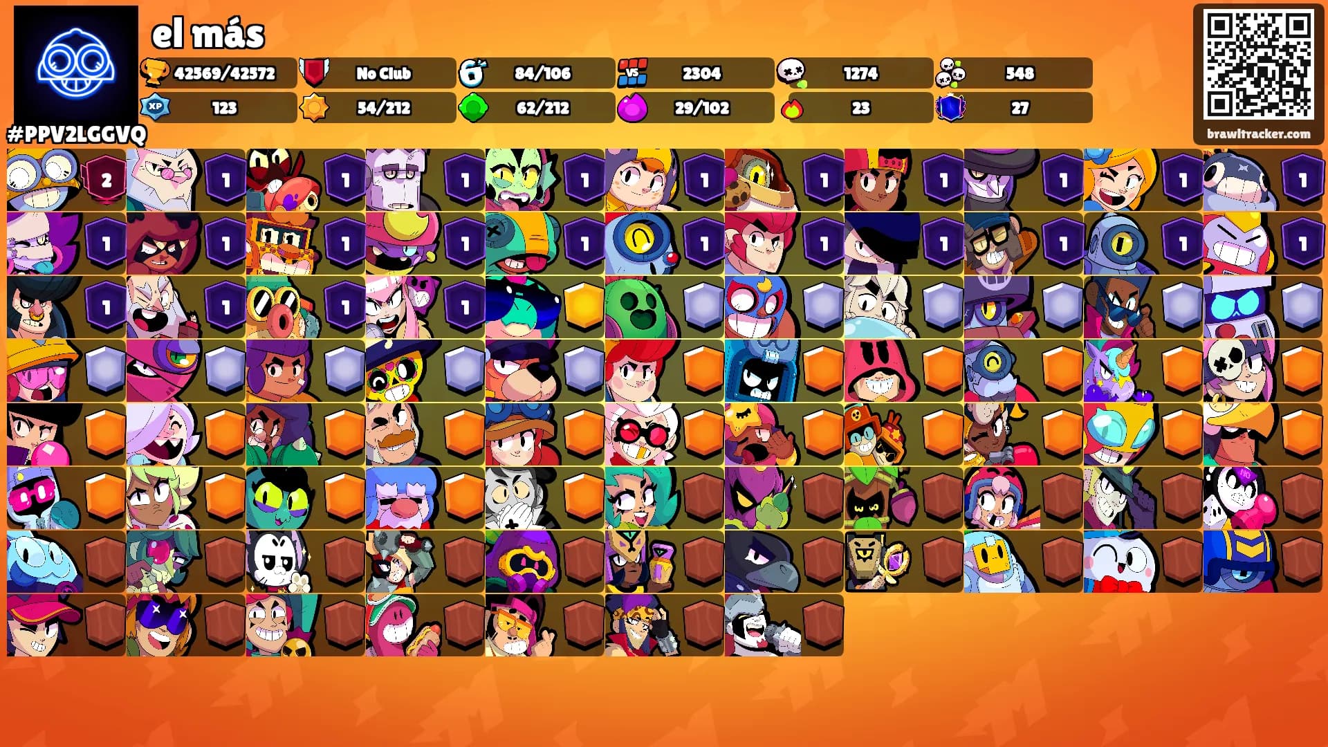 el más's Ranks