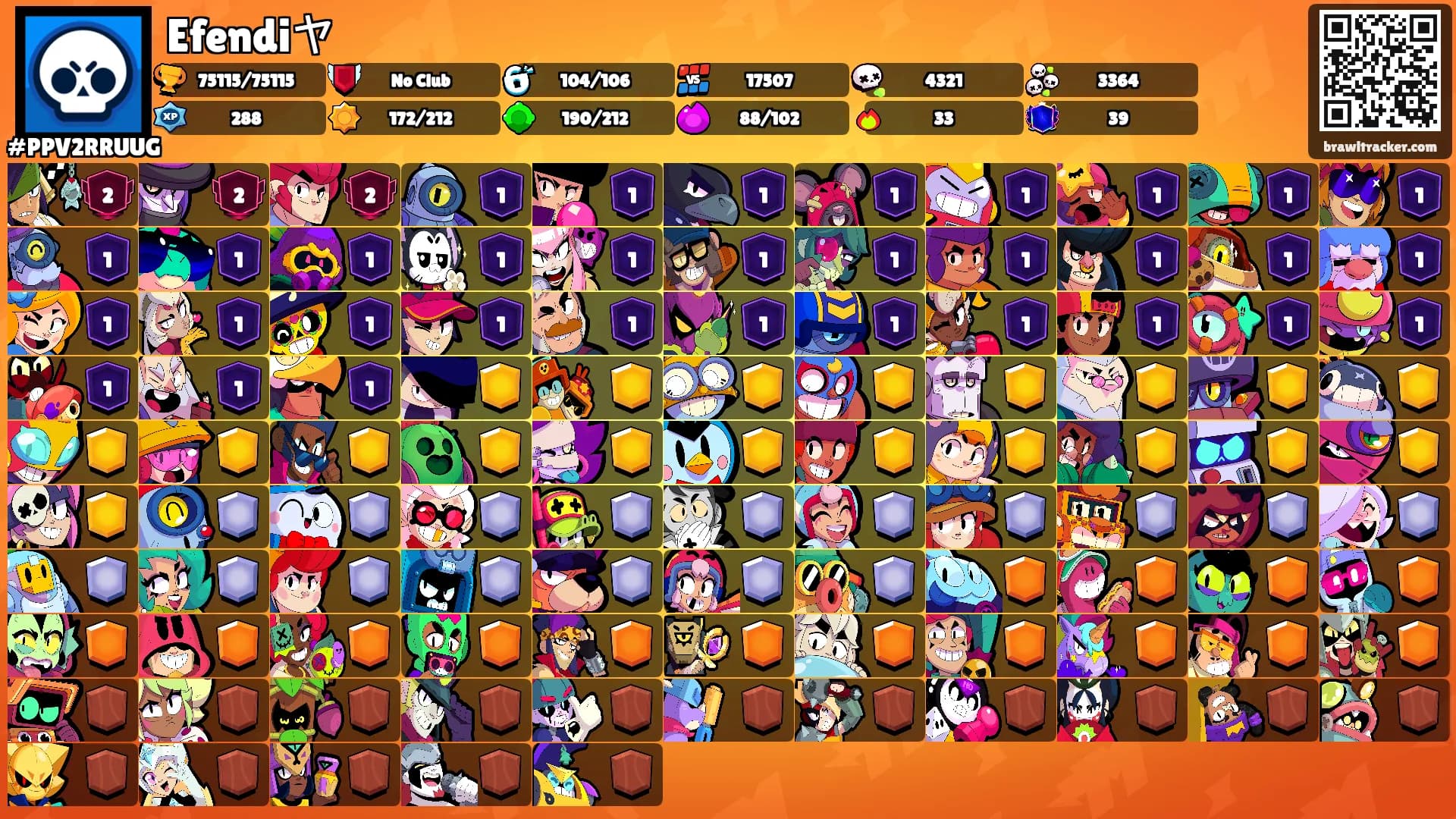 Efendiヤ's Ranks