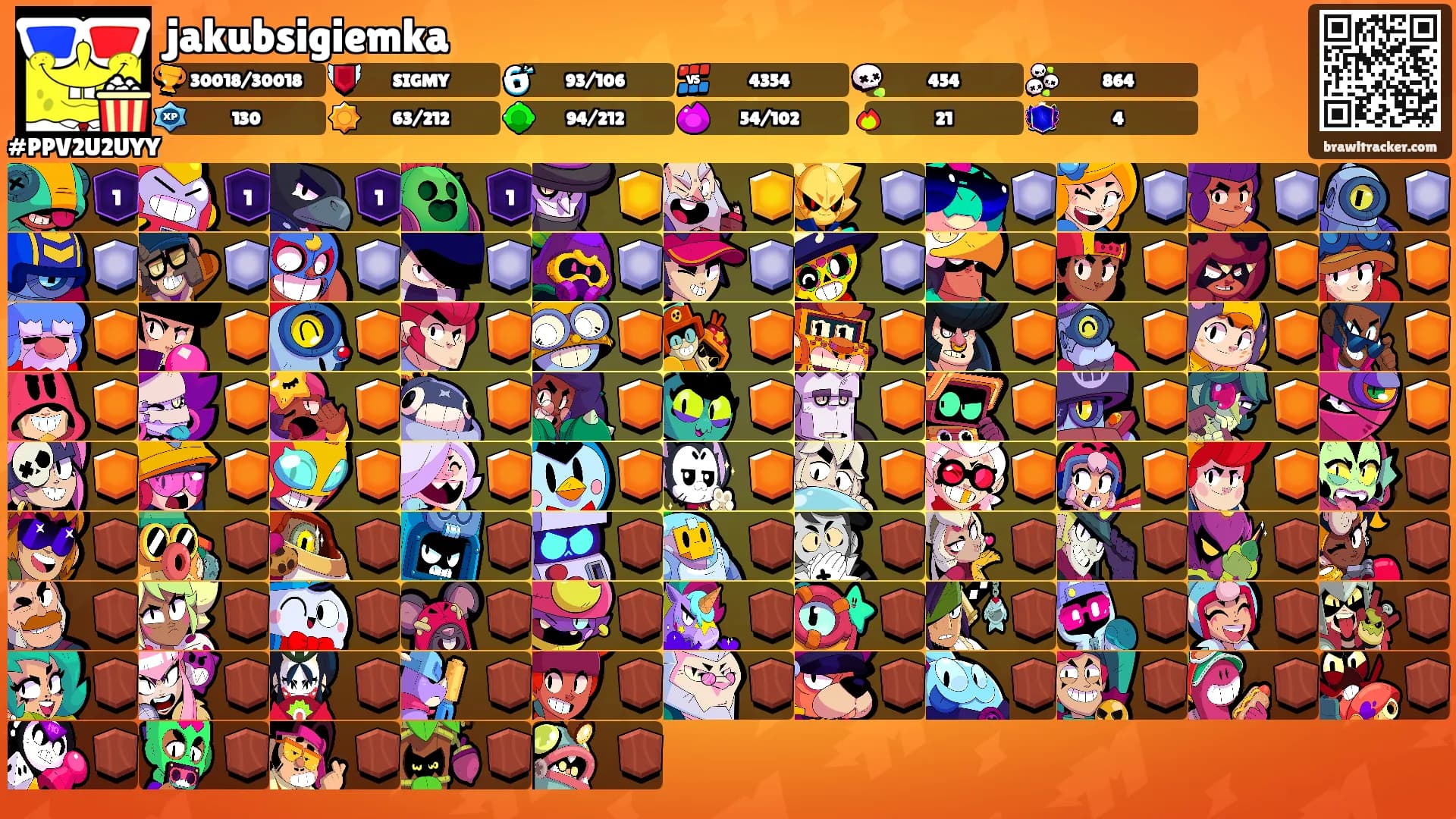 jakubsigiemka's Ranks