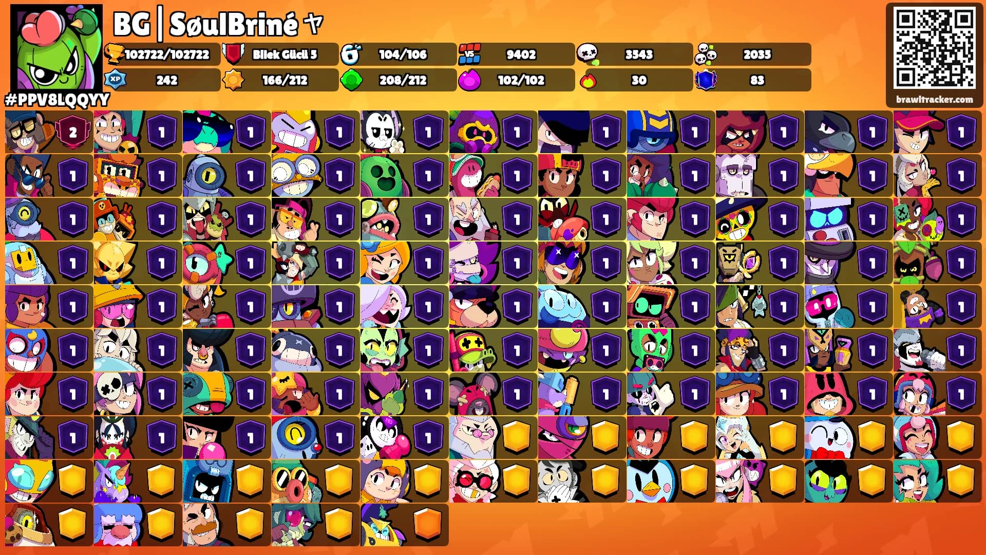BG|SøulBrinéャ's Ranks