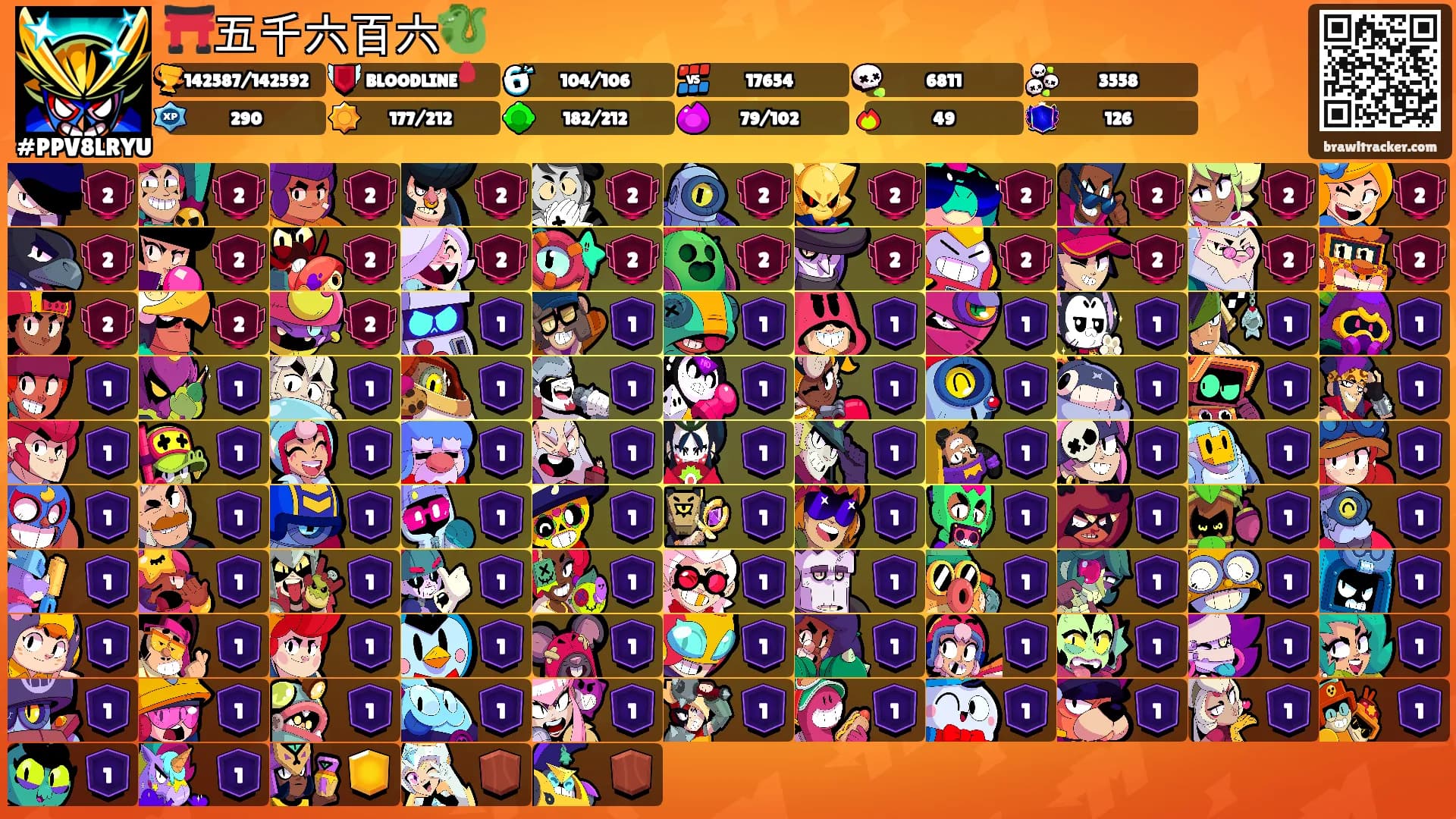 ⛩️五千六百六🐉's Ranks