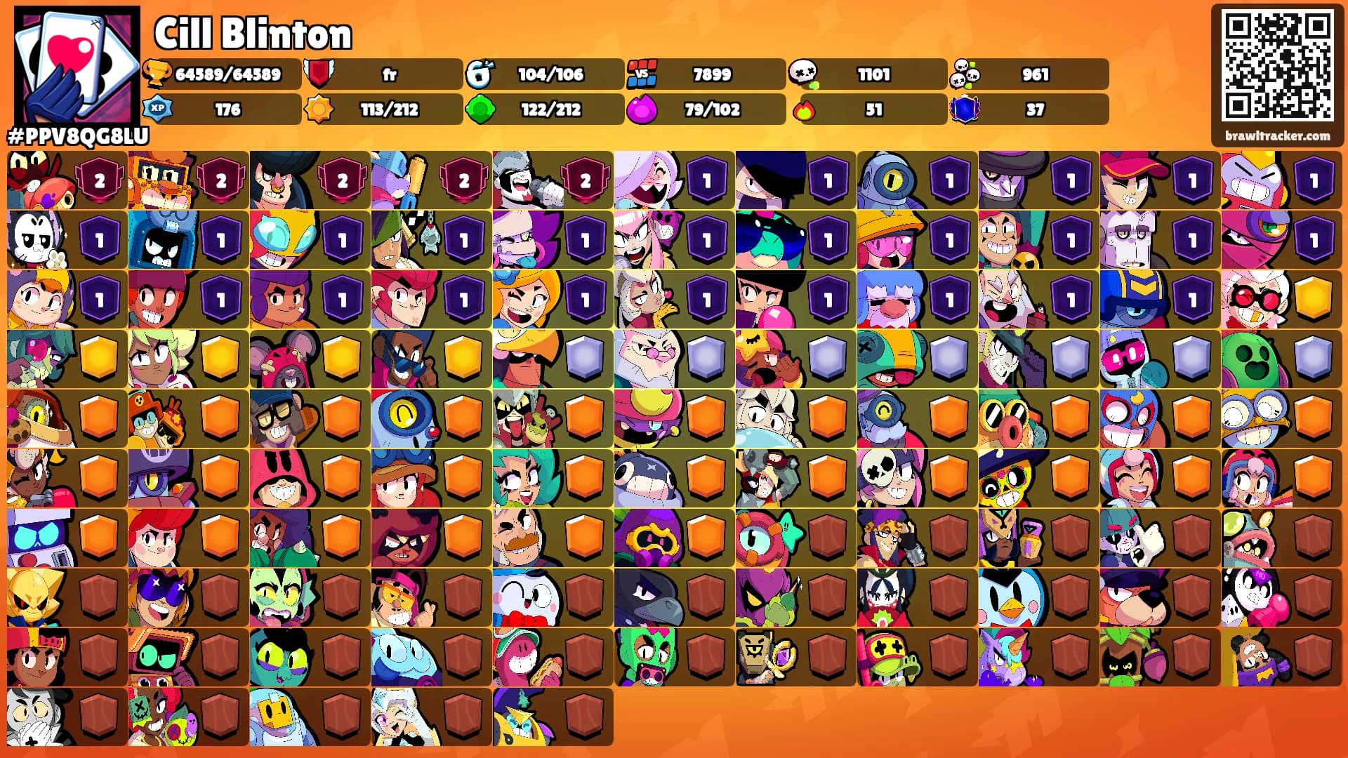 Cill Blinton's Ranks