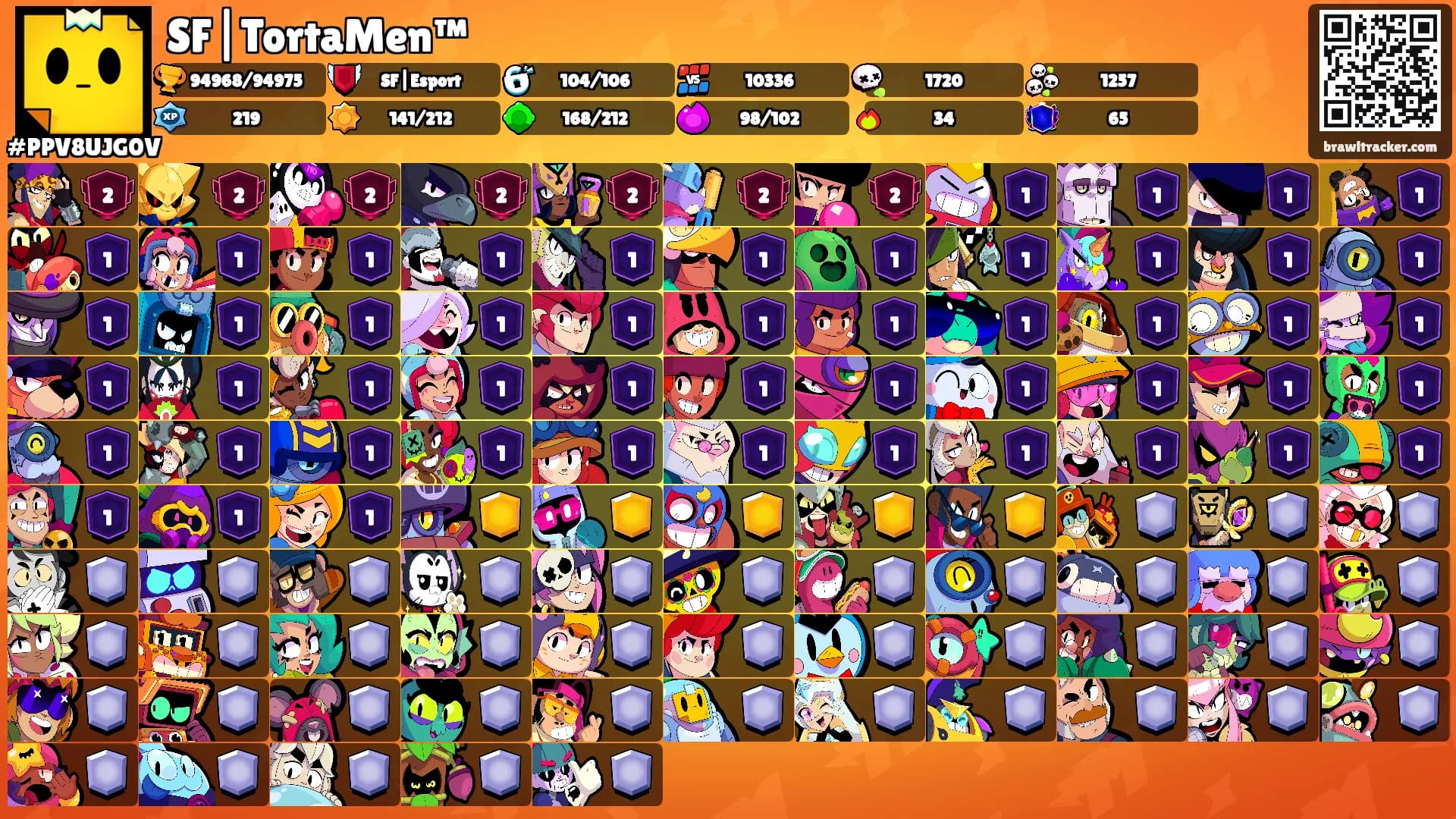 SF|TortaMen™'s Ranks