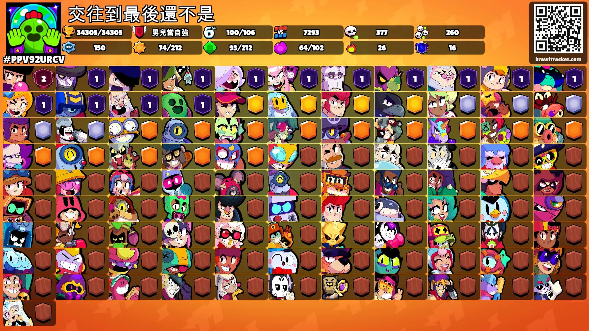 交往到最後還不是's Ranks