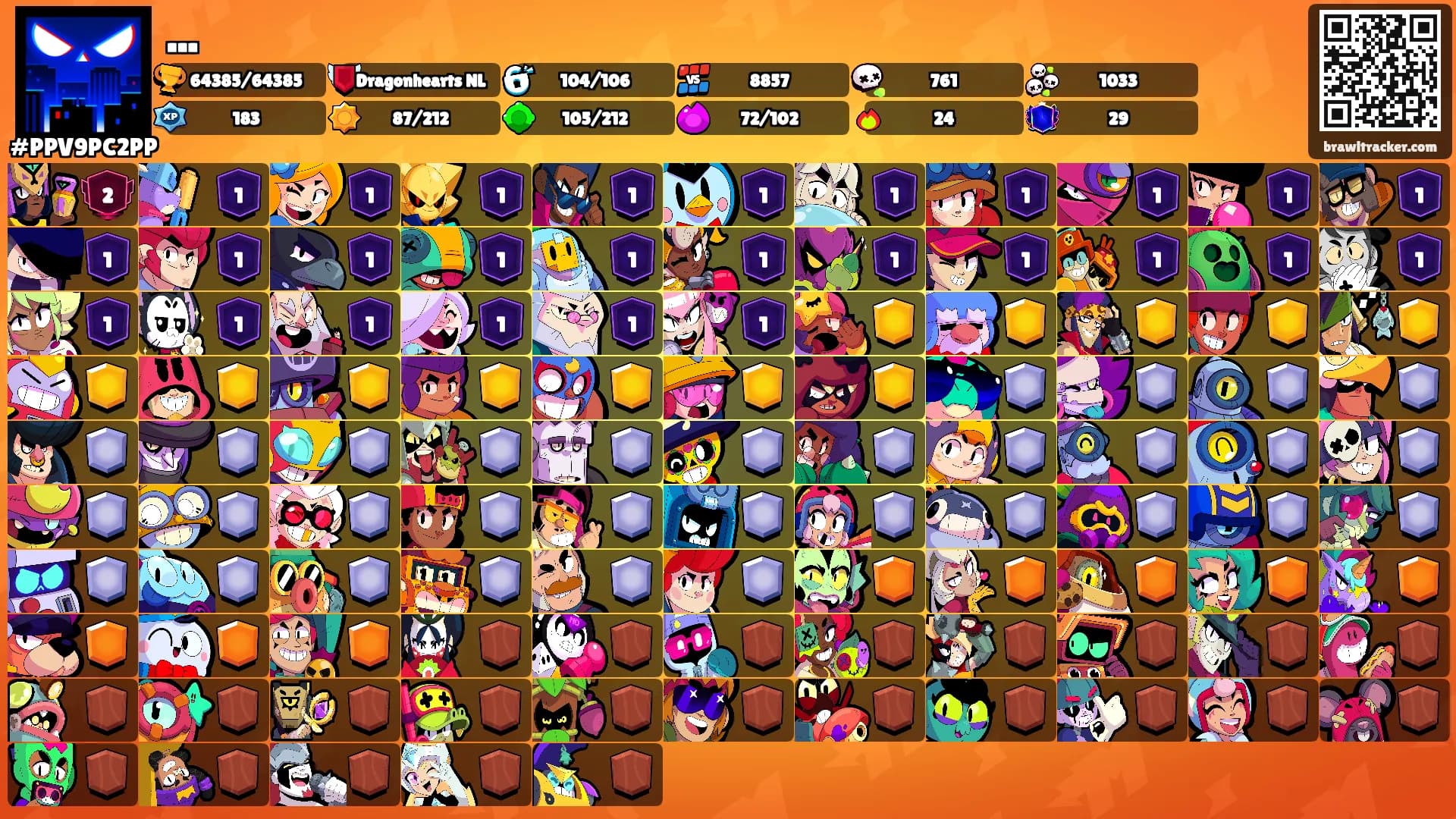 ...'s Ranks