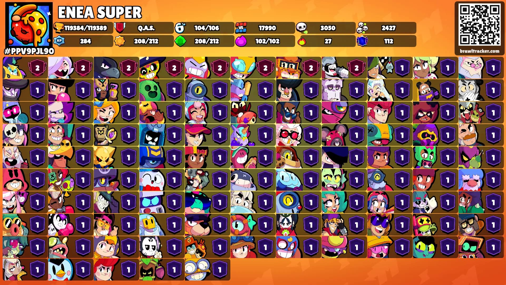 ENEA SUPER's Ranks