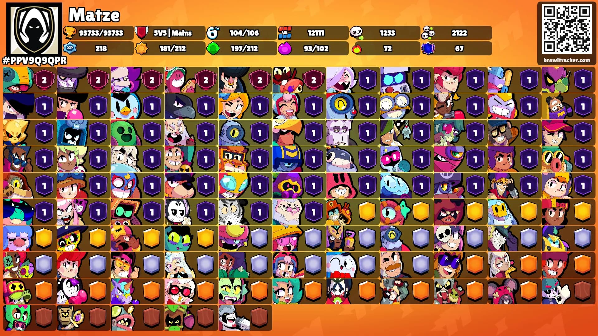 Matze's Ranks