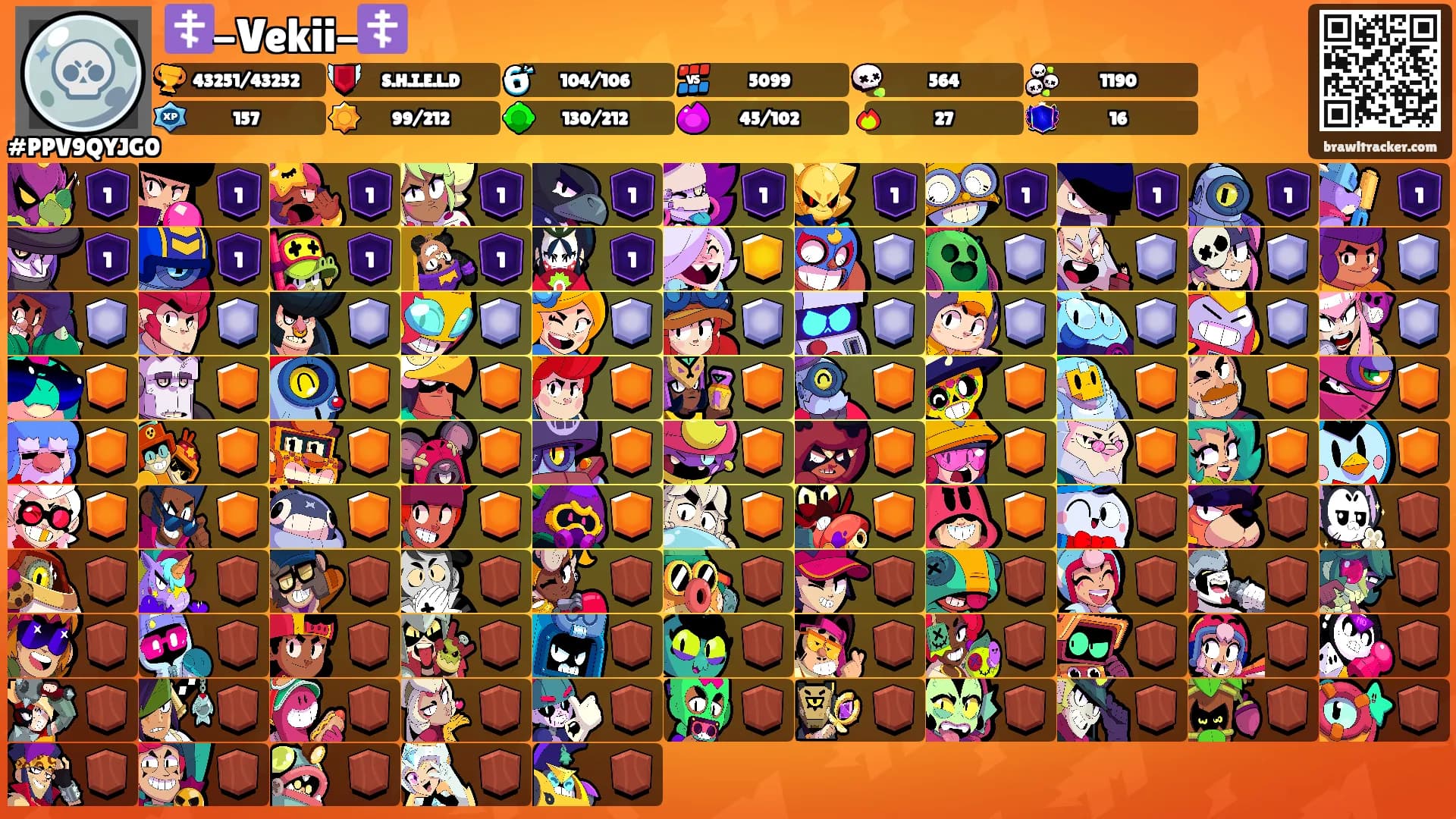 ☦️-Vekii-☦️'s Ranks