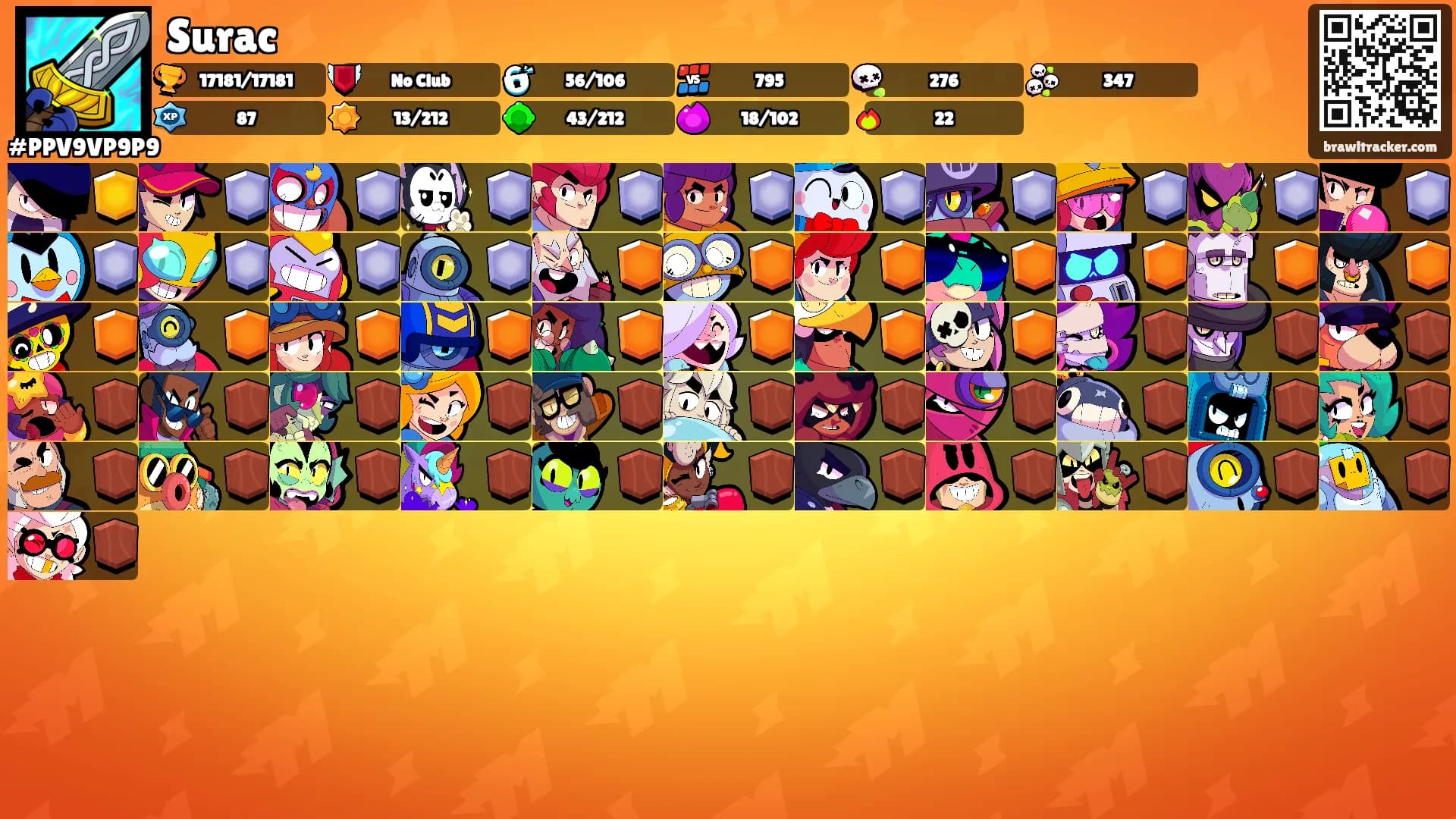 Surac's Ranks