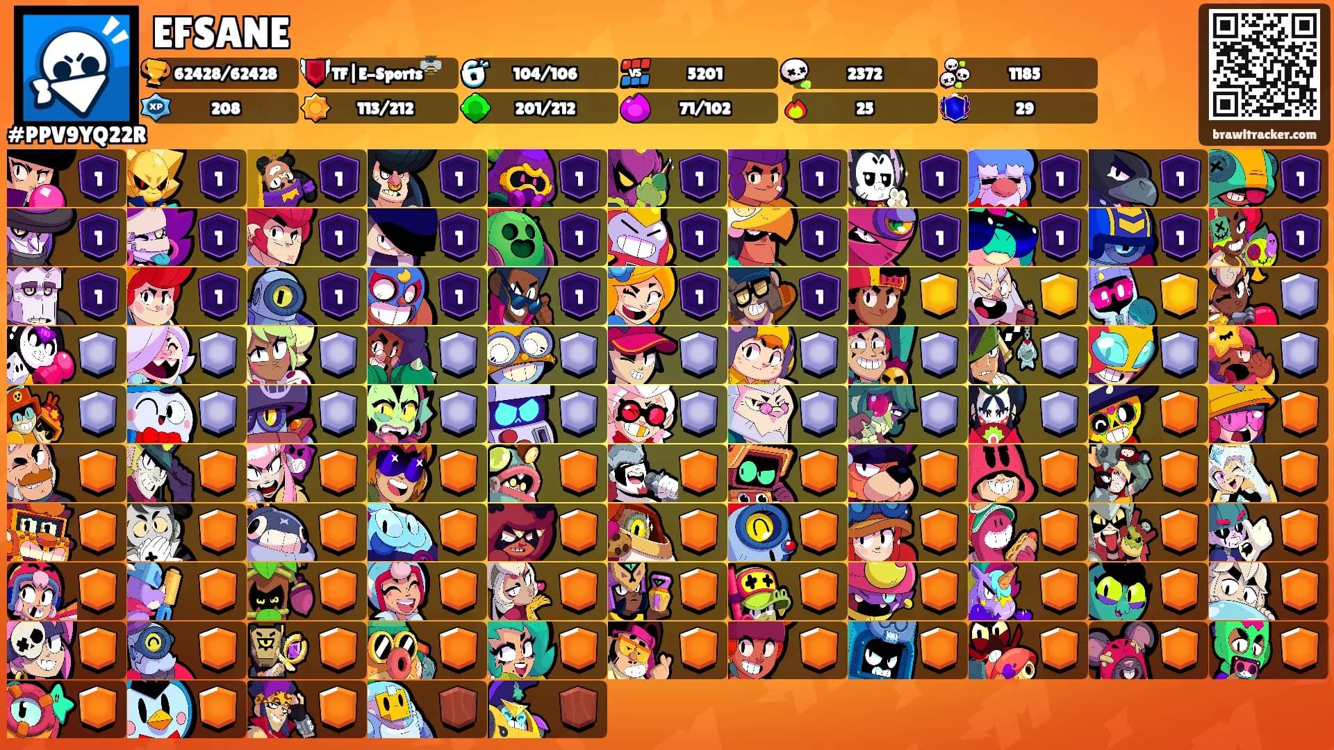 EFSANE's Ranks