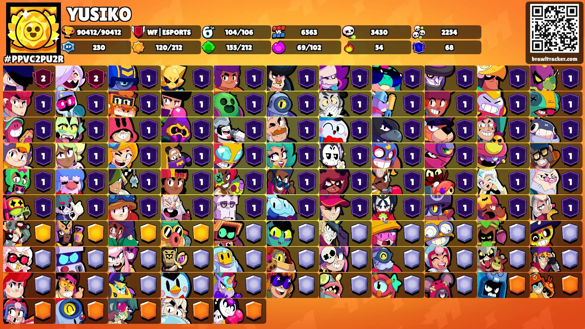 YUSIKO's Ranks