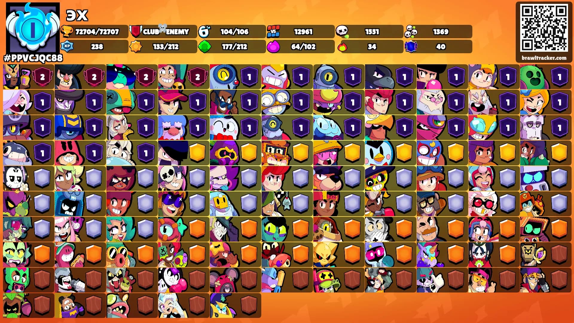 эх's Ranks