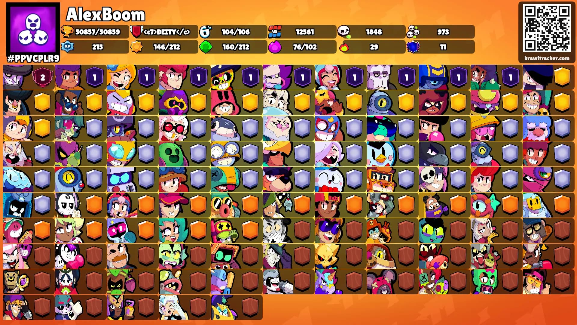 AlexBoom's Ranks