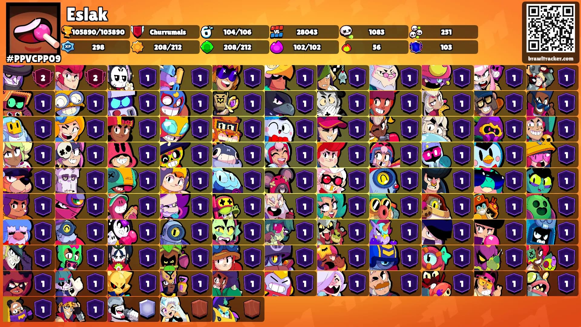 Eslak's Ranks
