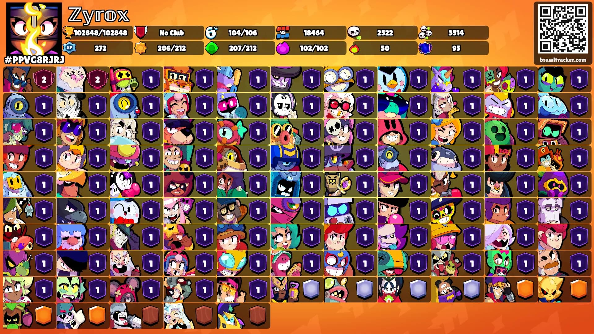 ℤ𝕪𝕣𝕠𝕩's Ranks