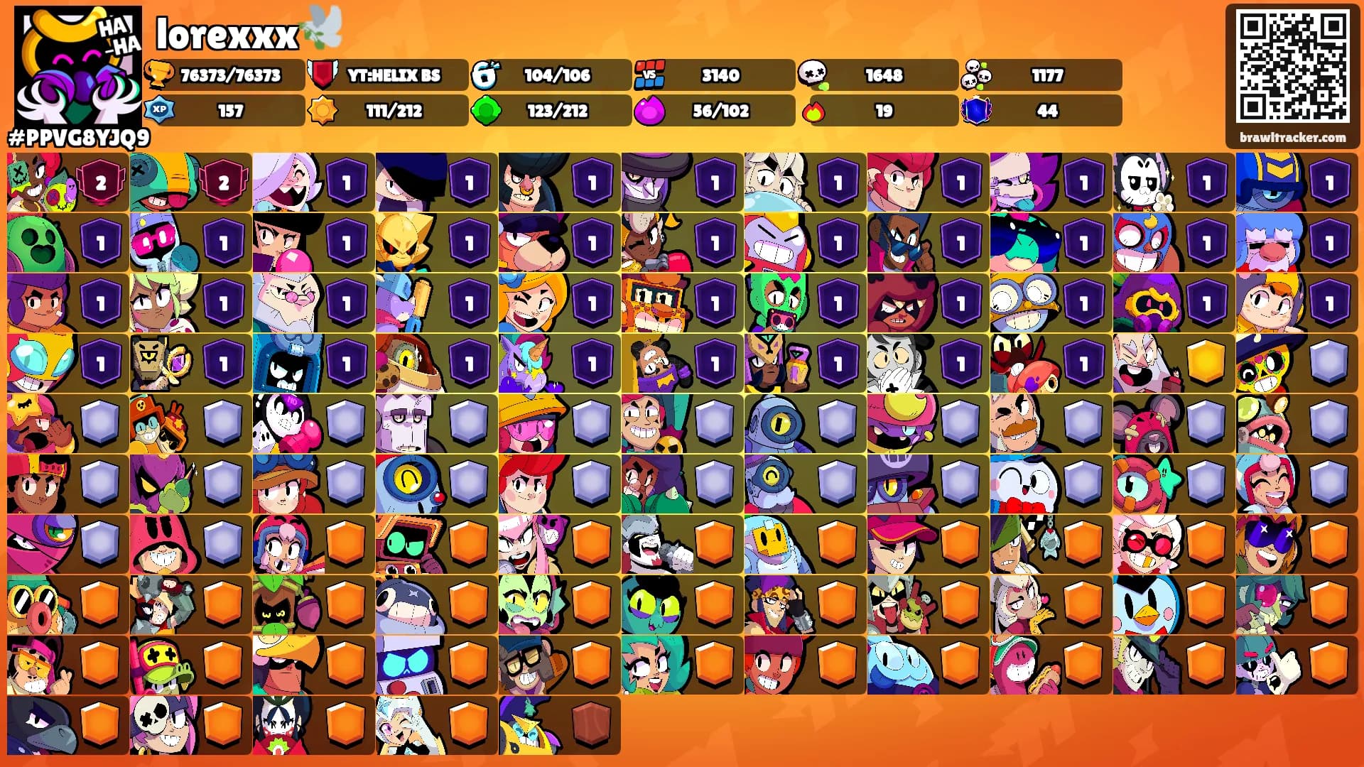 lorexxx🕊️'s Ranks