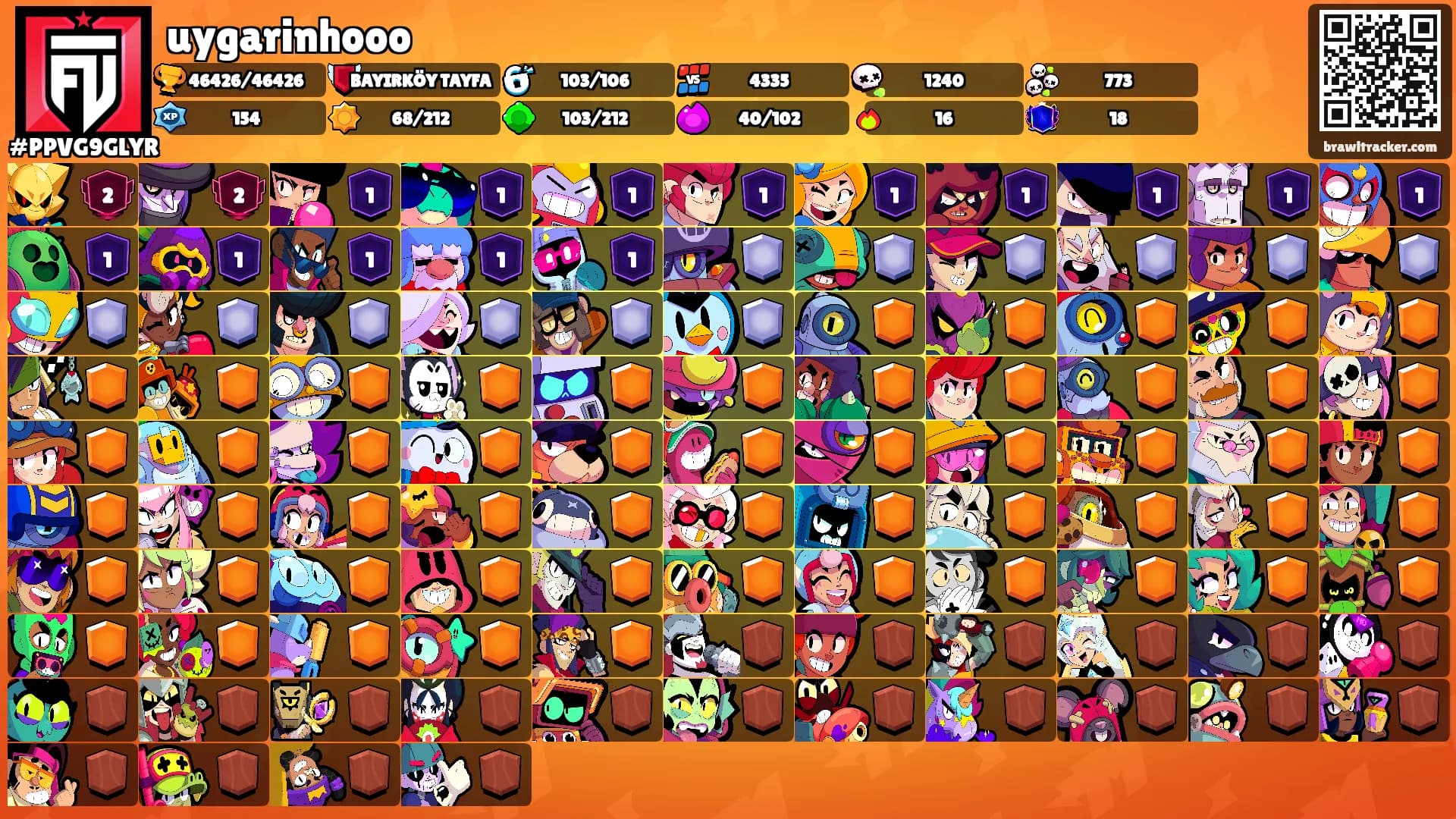 uygarinhooo's Ranks