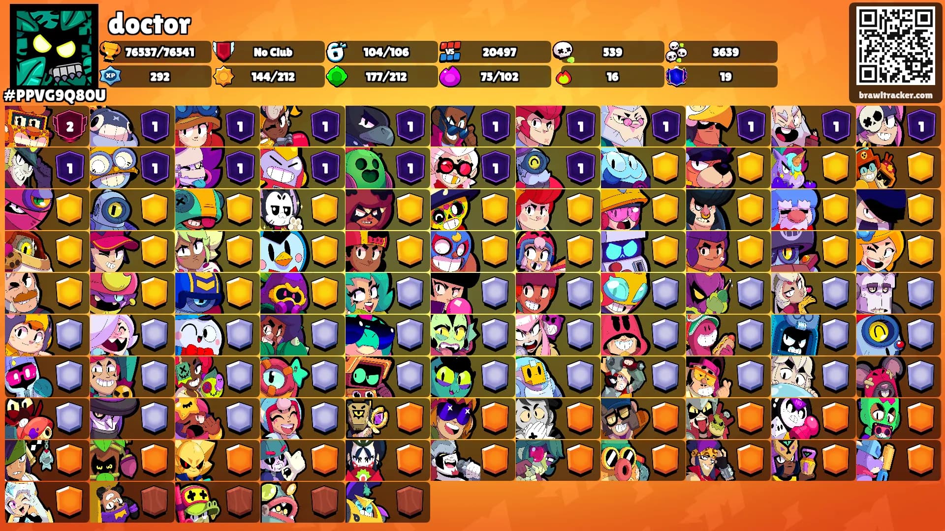doctor's Ranks