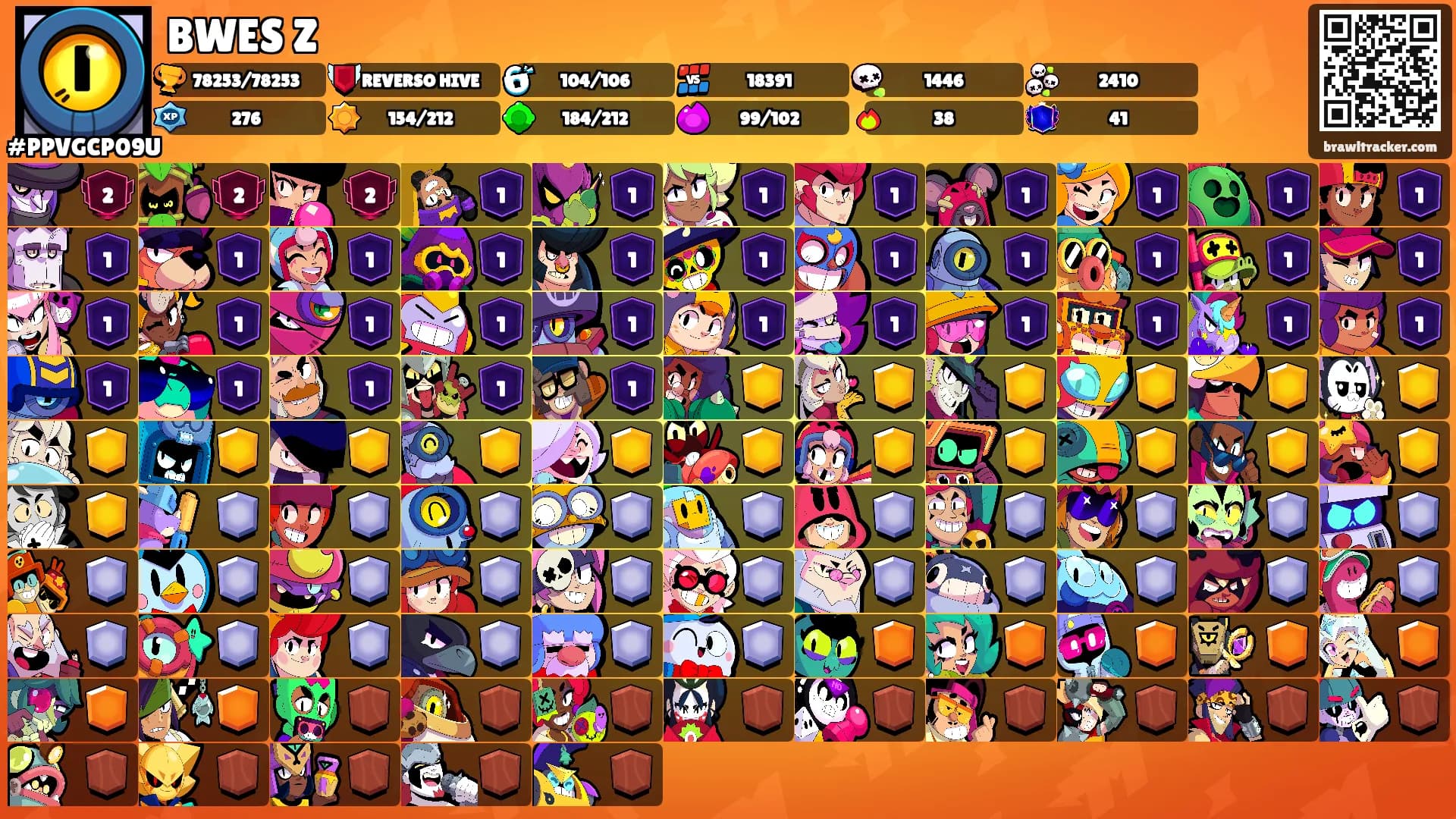 BWES Z's Ranks