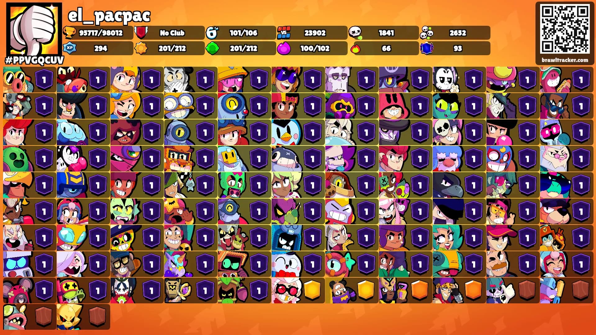 el_pacpac's Ranks