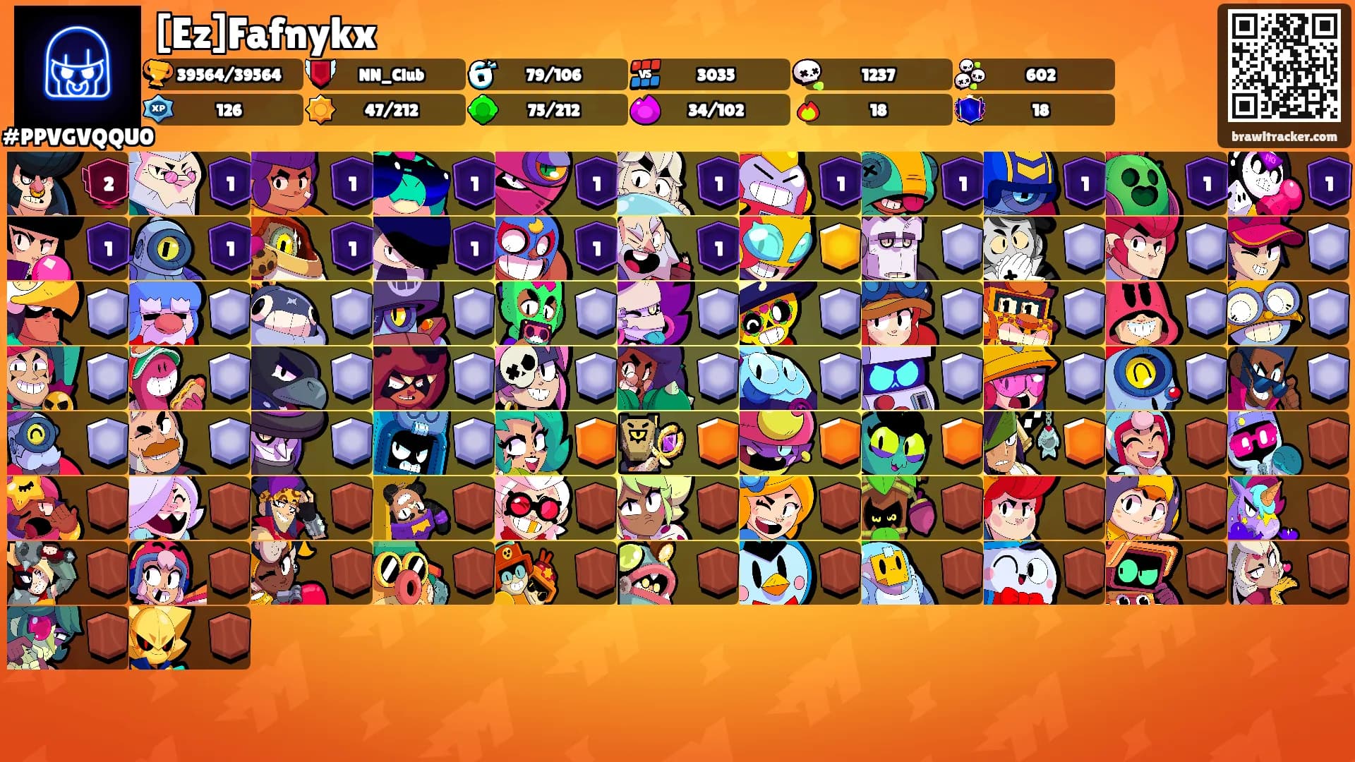 [Ez]Fafnykx's Ranks
