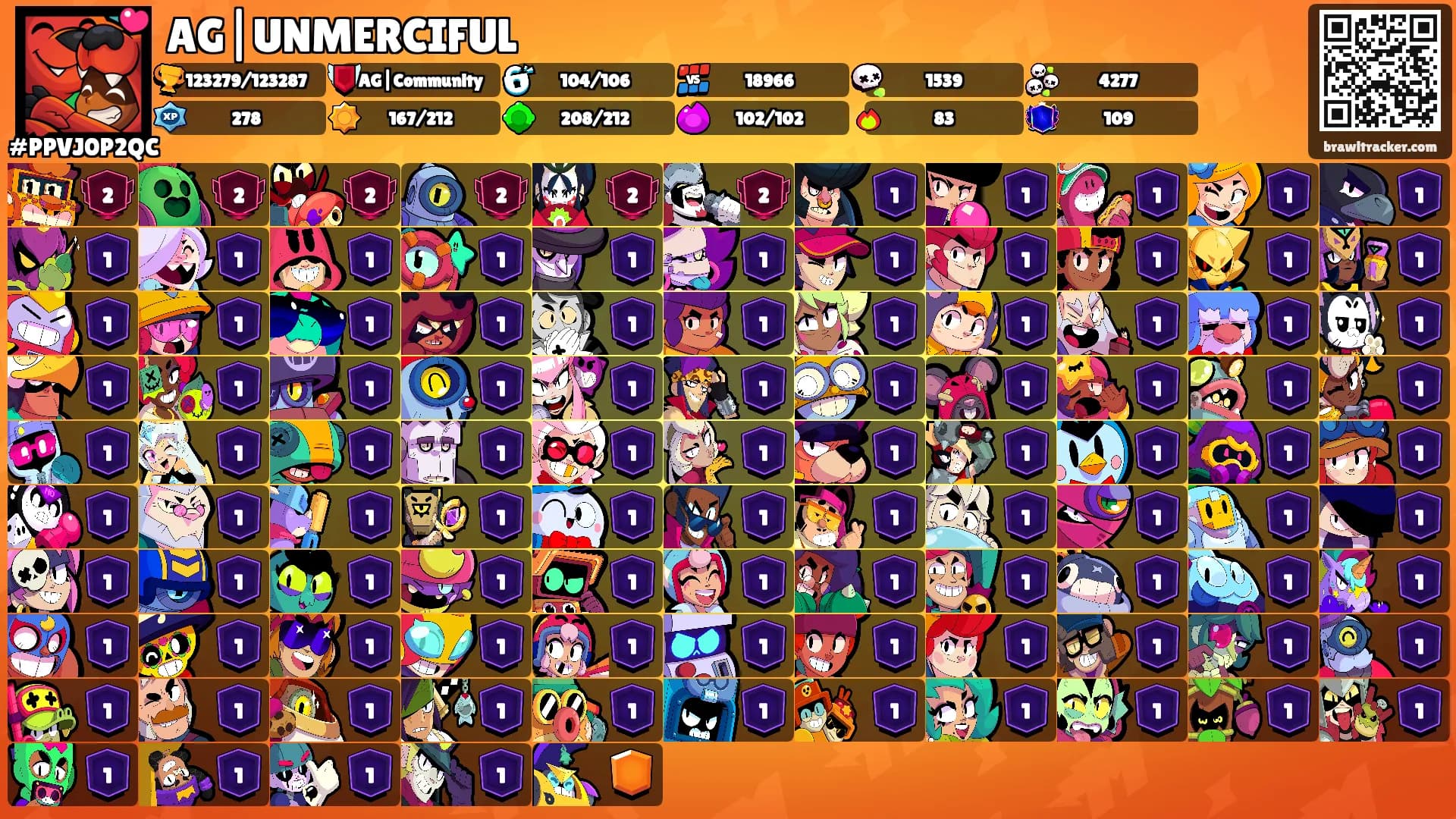 AG|UNMERCIFUL's Ranks
