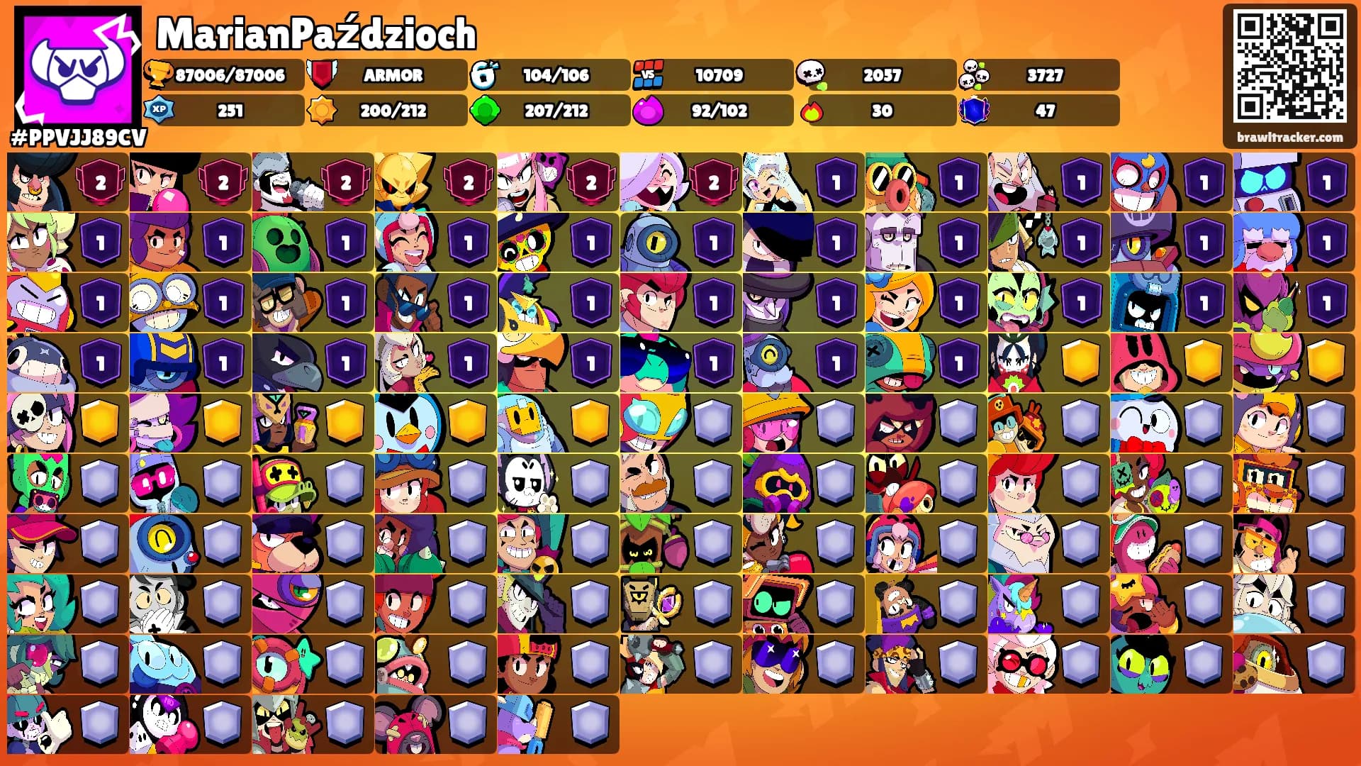 MarianPaździoch's Ranks