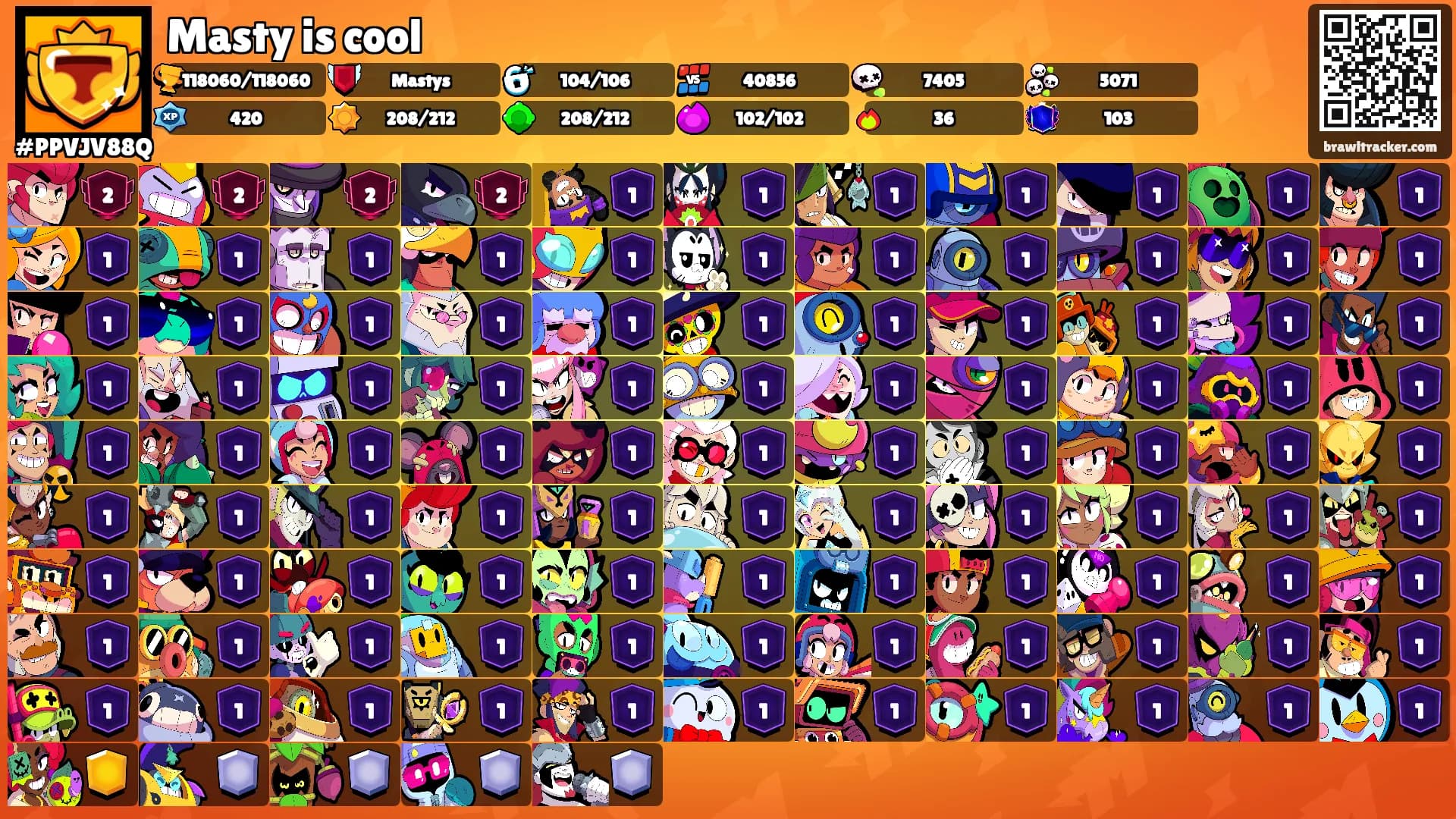 Masty is cool's Ranks