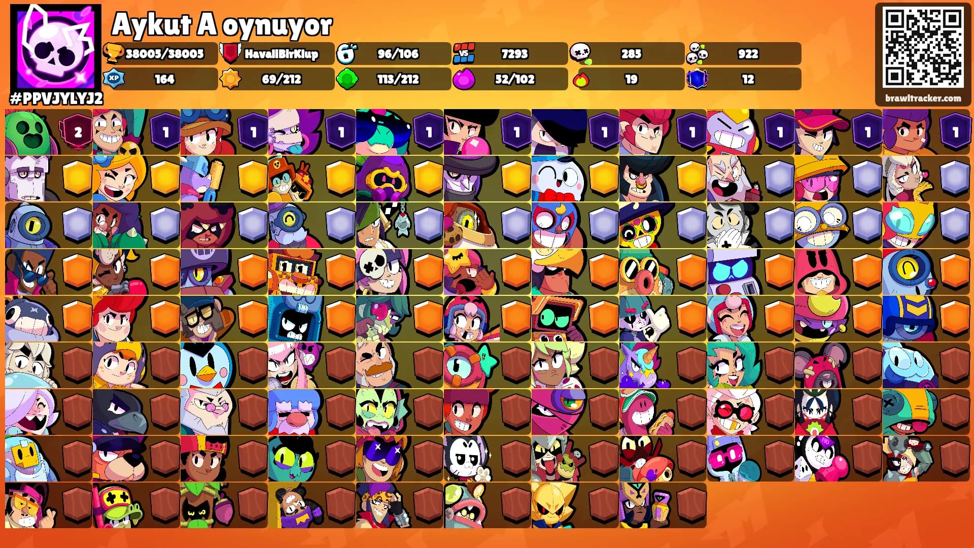 Aykut A oynuyor's Ranks