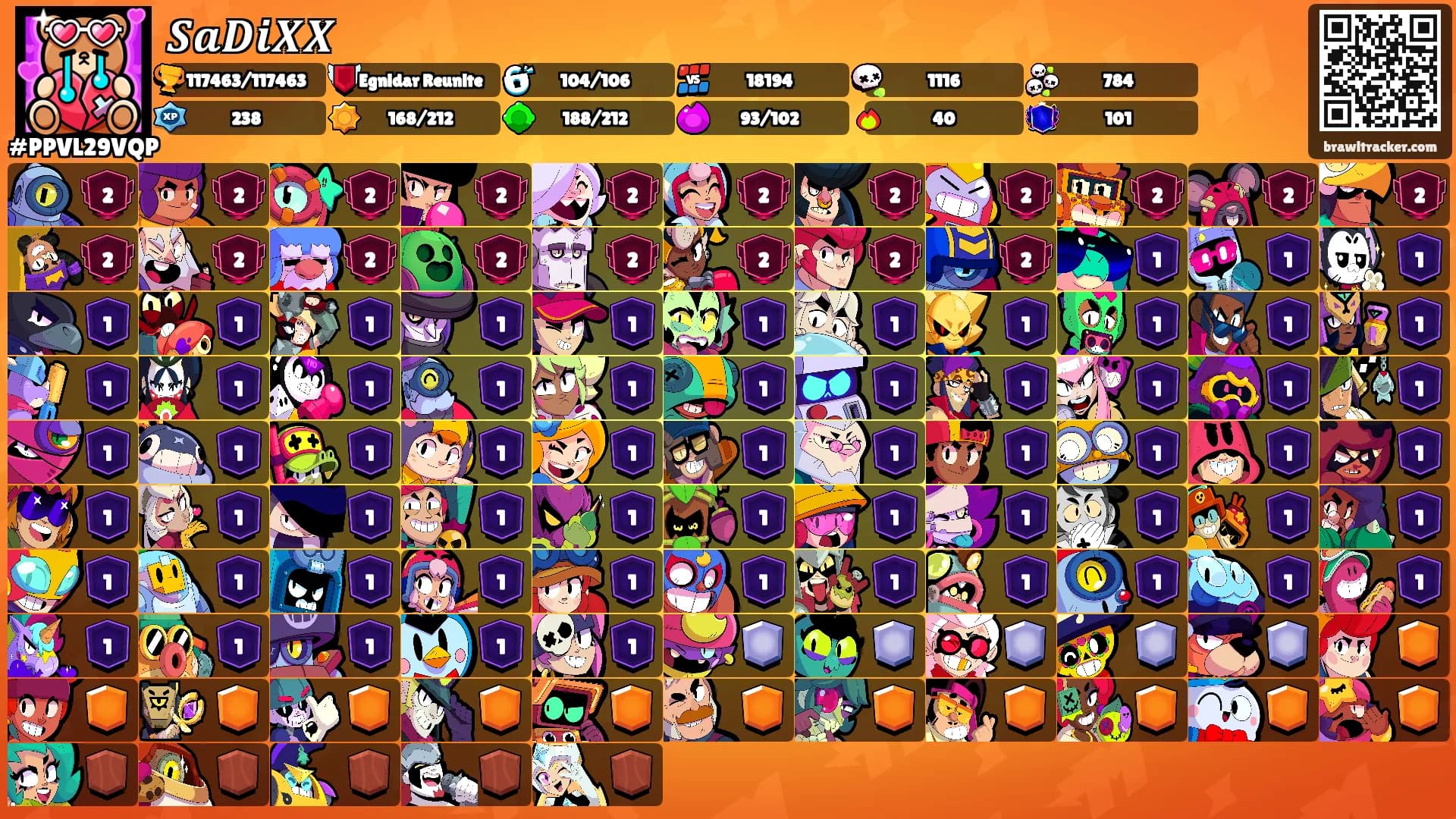 𝑺𝒂𝑫𝒊𝑿𝑿's Ranks