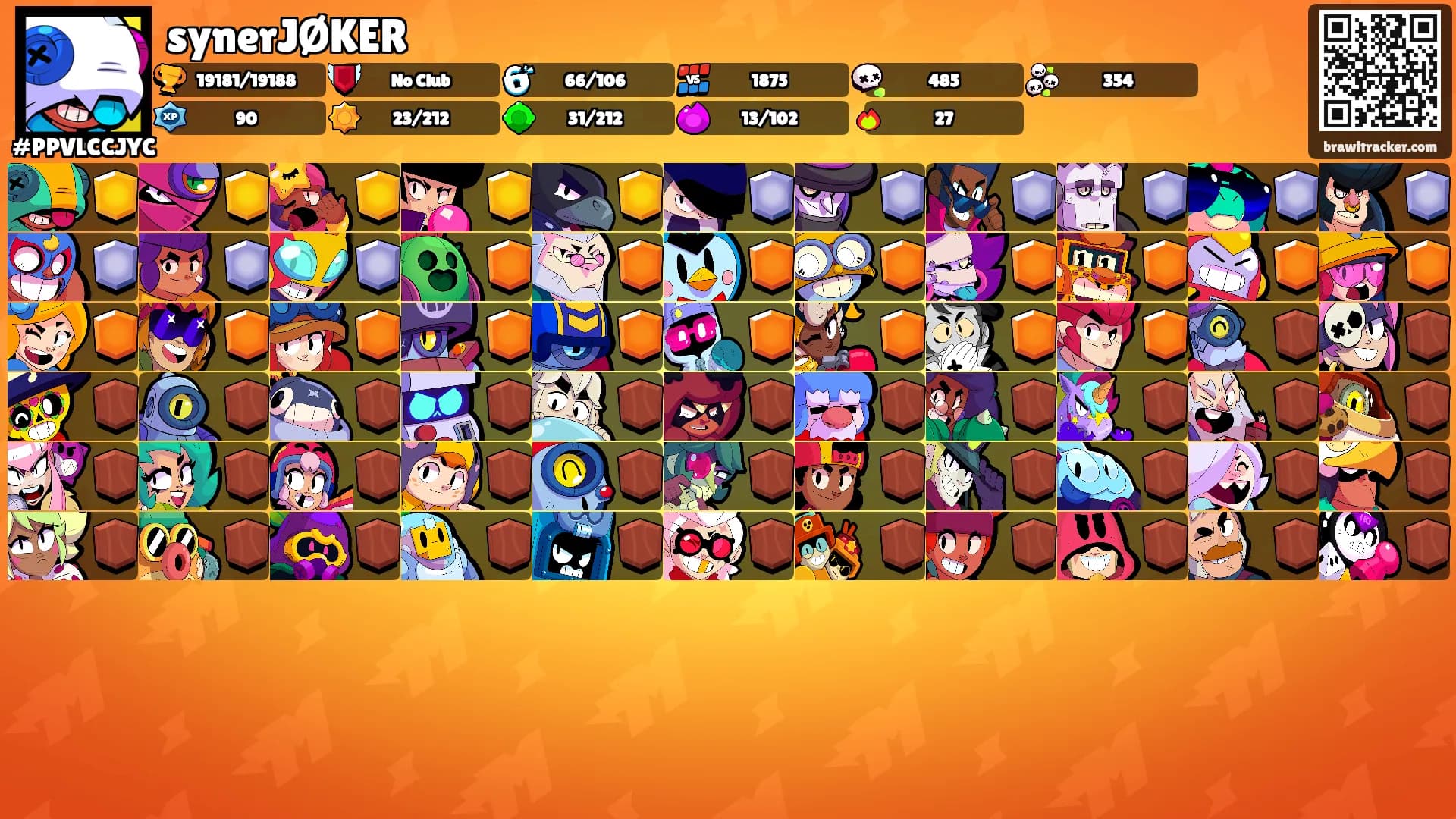 synerJØKER's Ranks