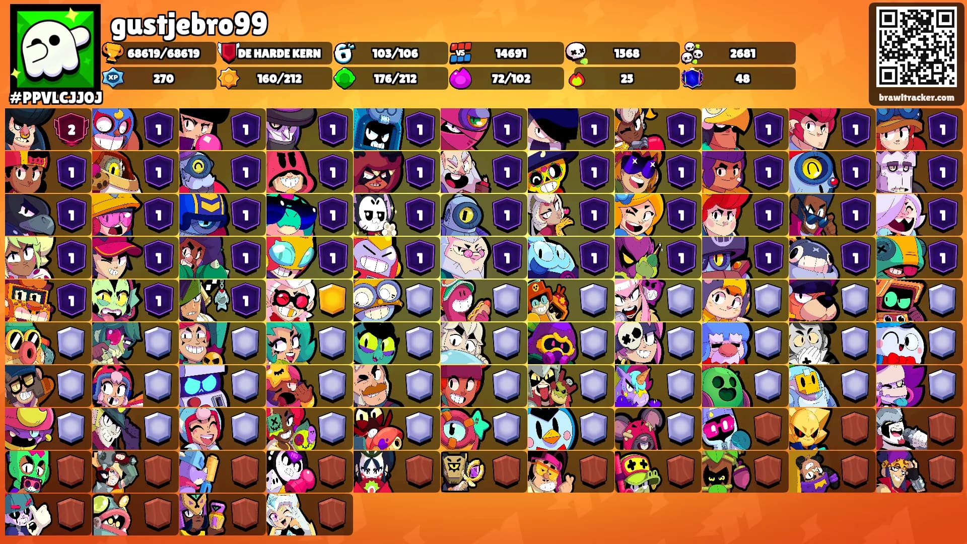 gustjebro99's Ranks