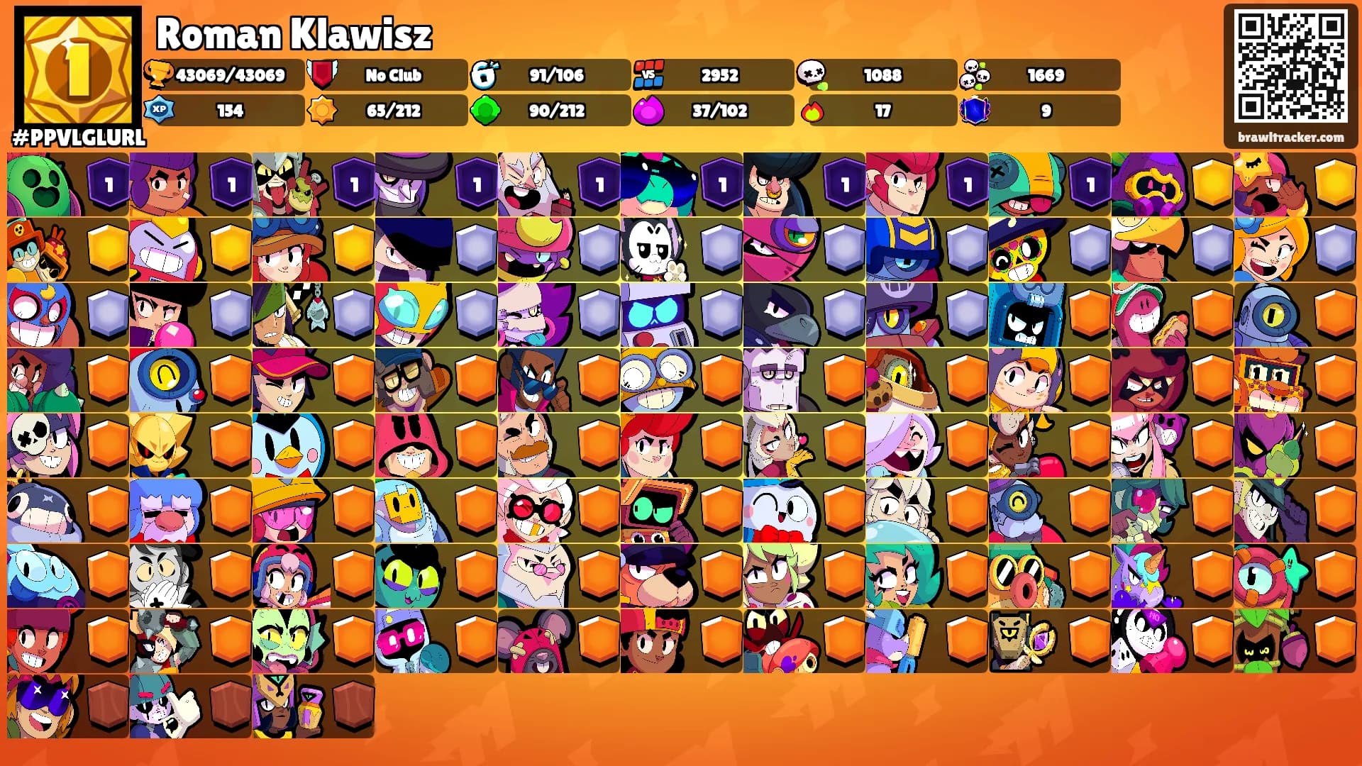 Roman Klawisz's Ranks