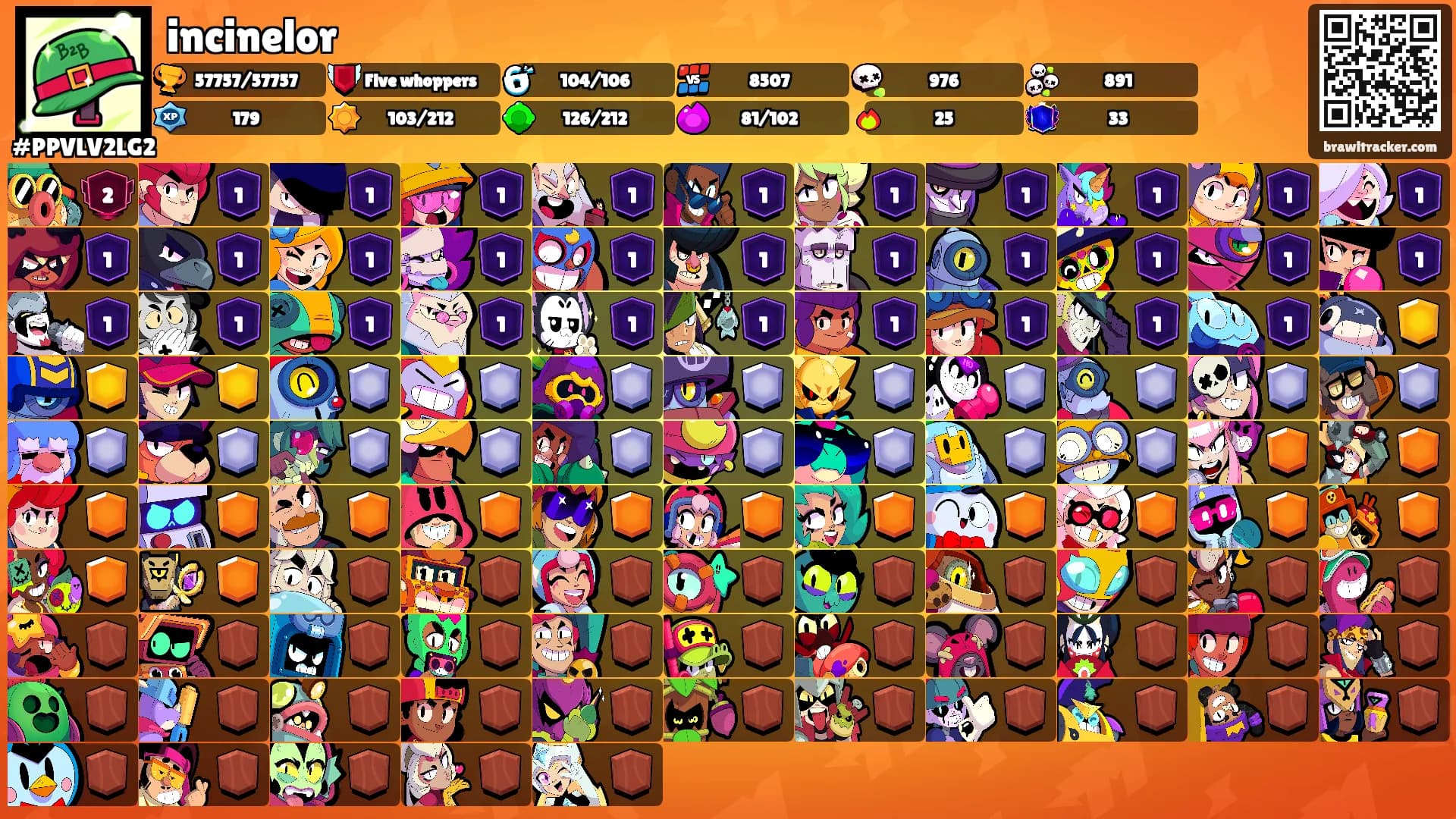 incinelor's Ranks