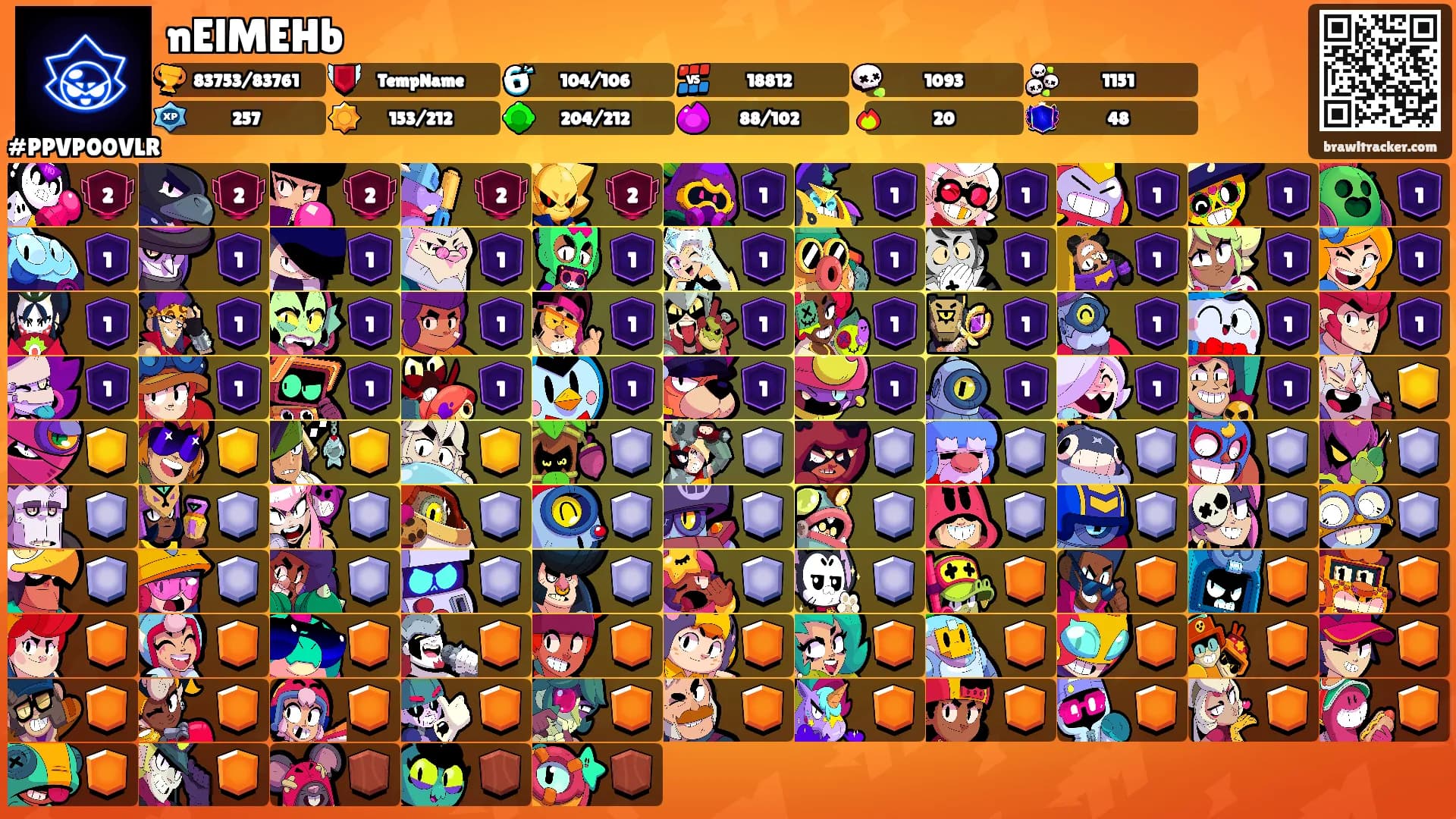 nElMEHb's Ranks