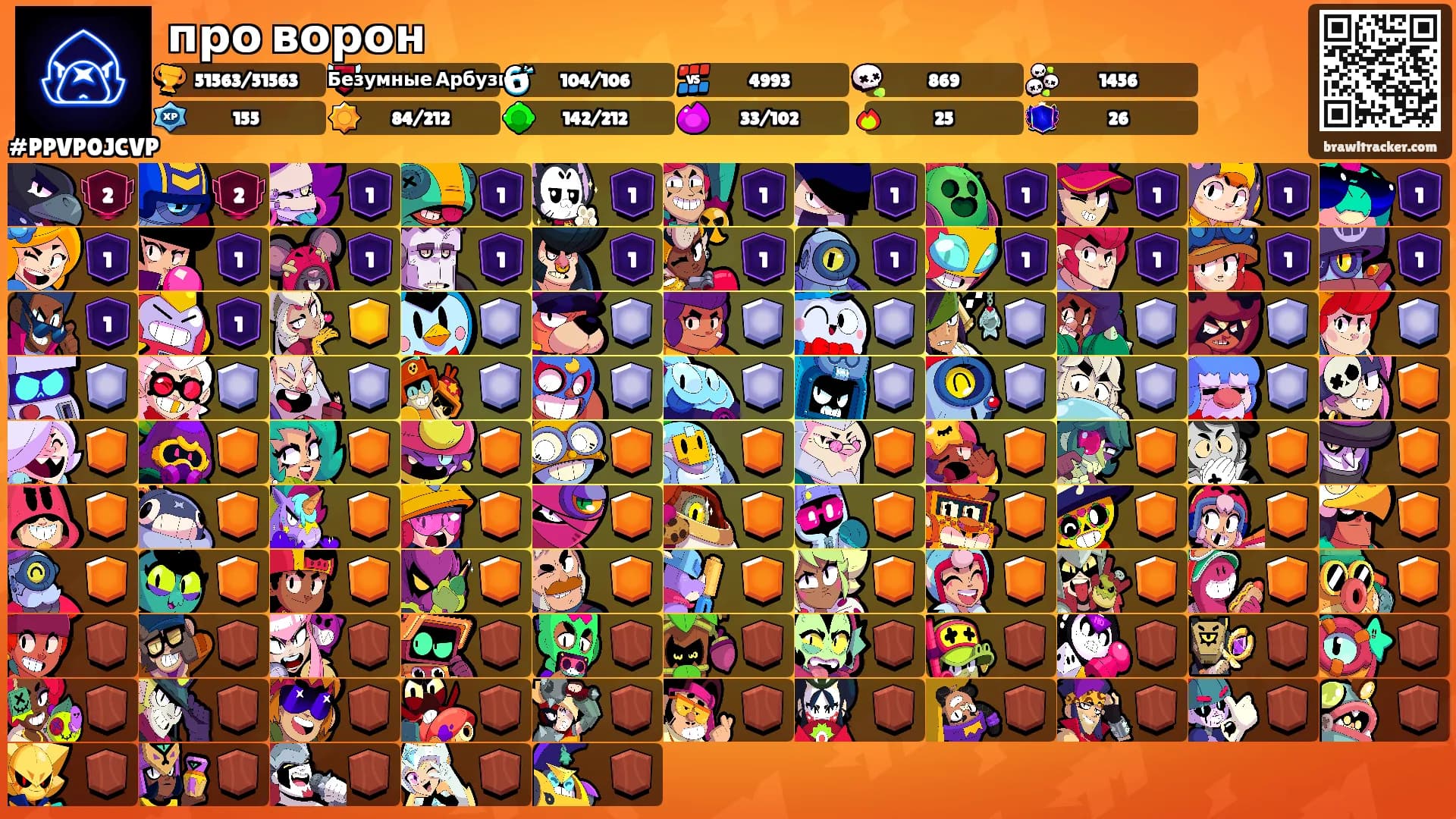 про ворон's Ranks