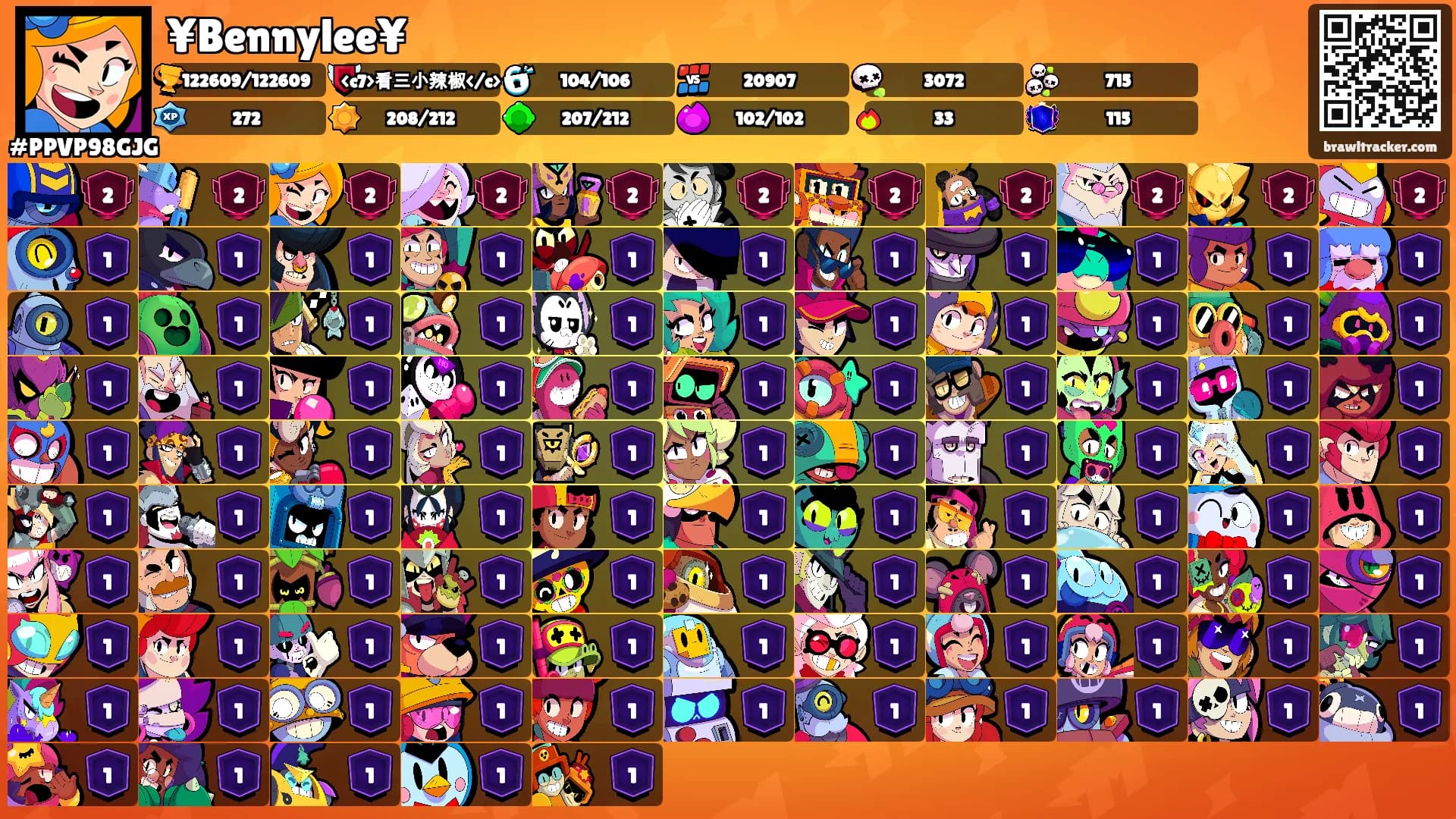 ¥Bennylee¥'s Ranks