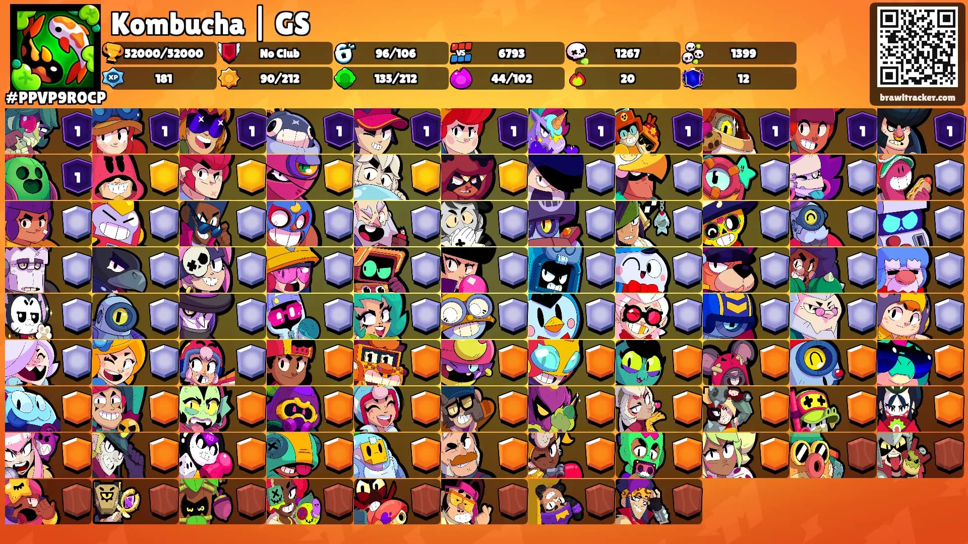 Kombucha | GS's Ranks