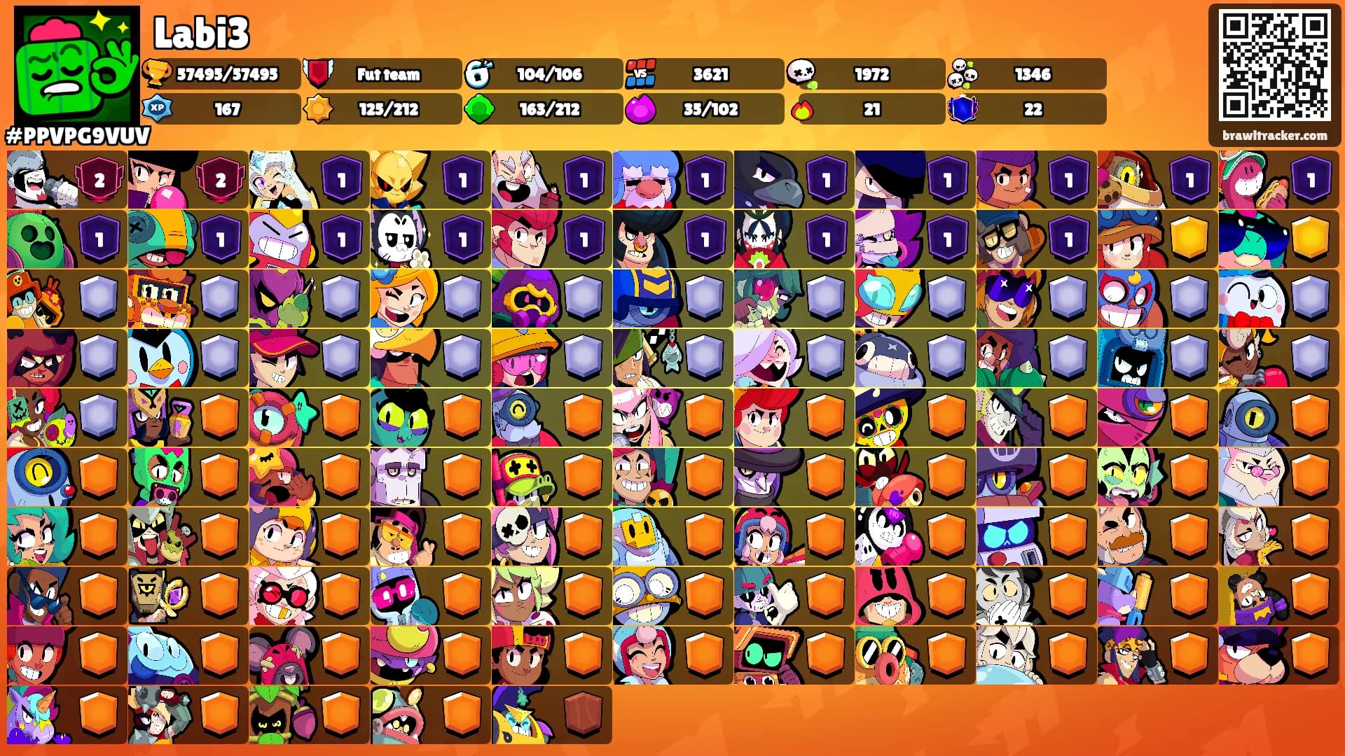 Labi3's Ranks