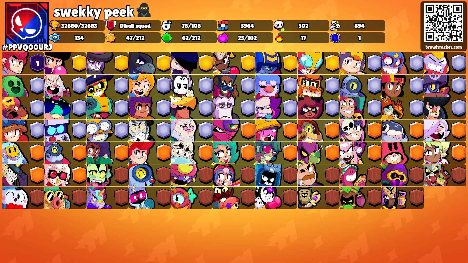 swekky peek 🥷's Ranks