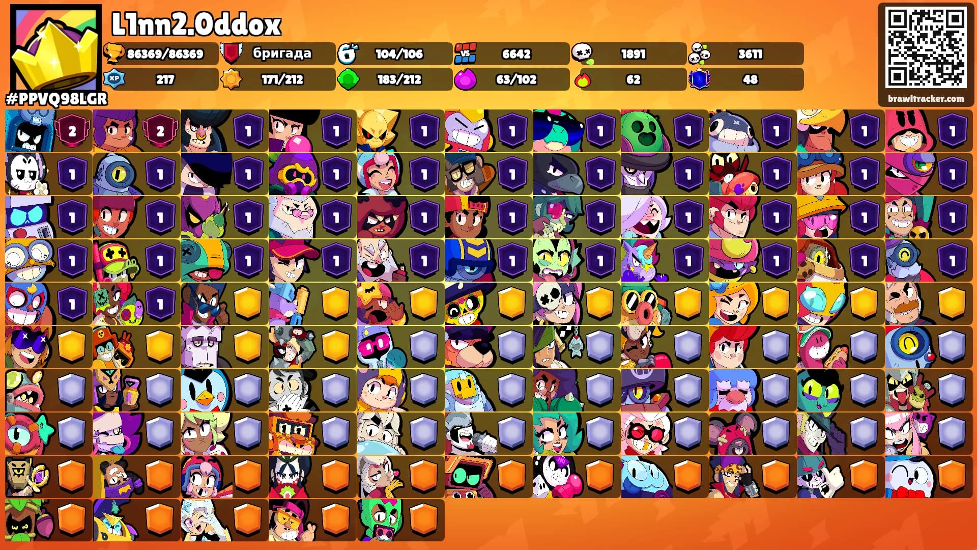 L1nn2.0ddox's Ranks