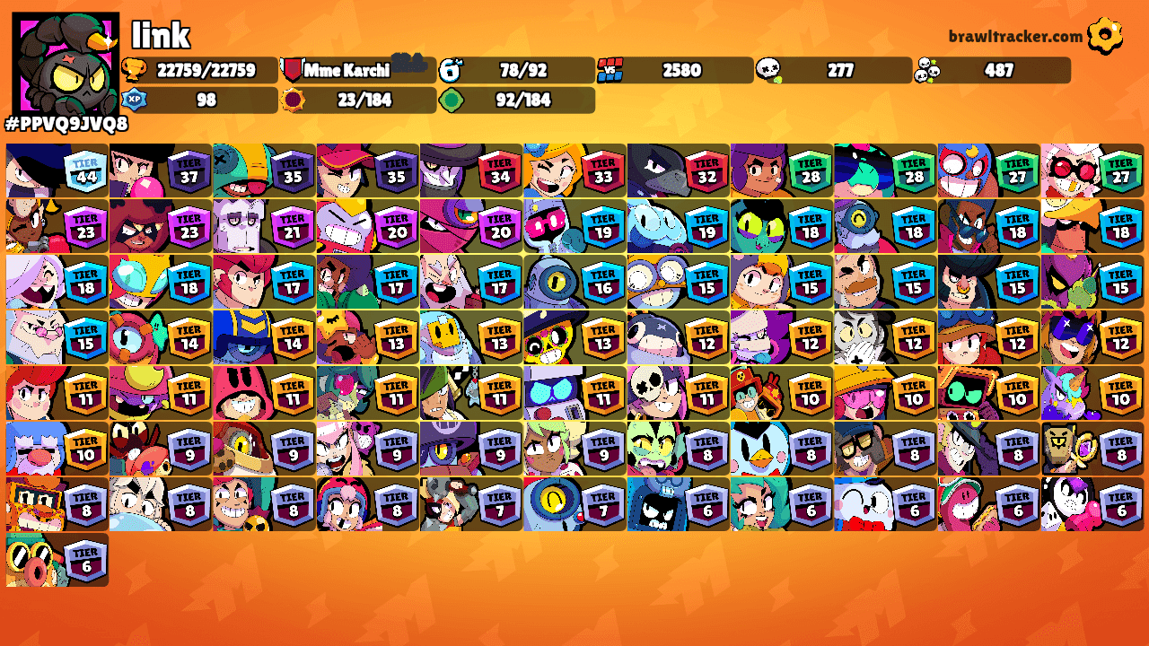 link's Ranks